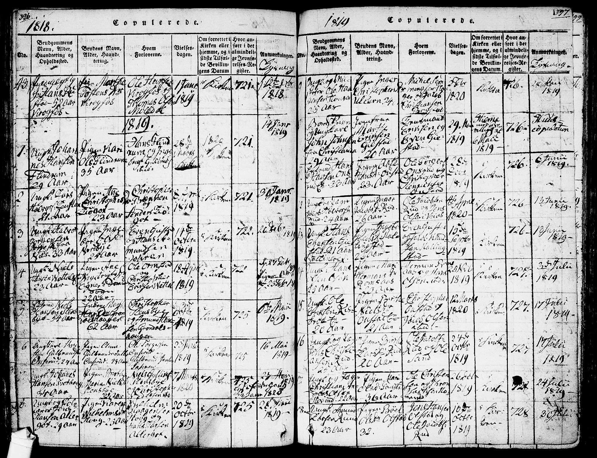 Ullensaker prestekontor Kirkebøker, SAO/A-10236a/F/Fa/L0013: Parish register (official) no. I 13, 1815-1835, p. 396-397