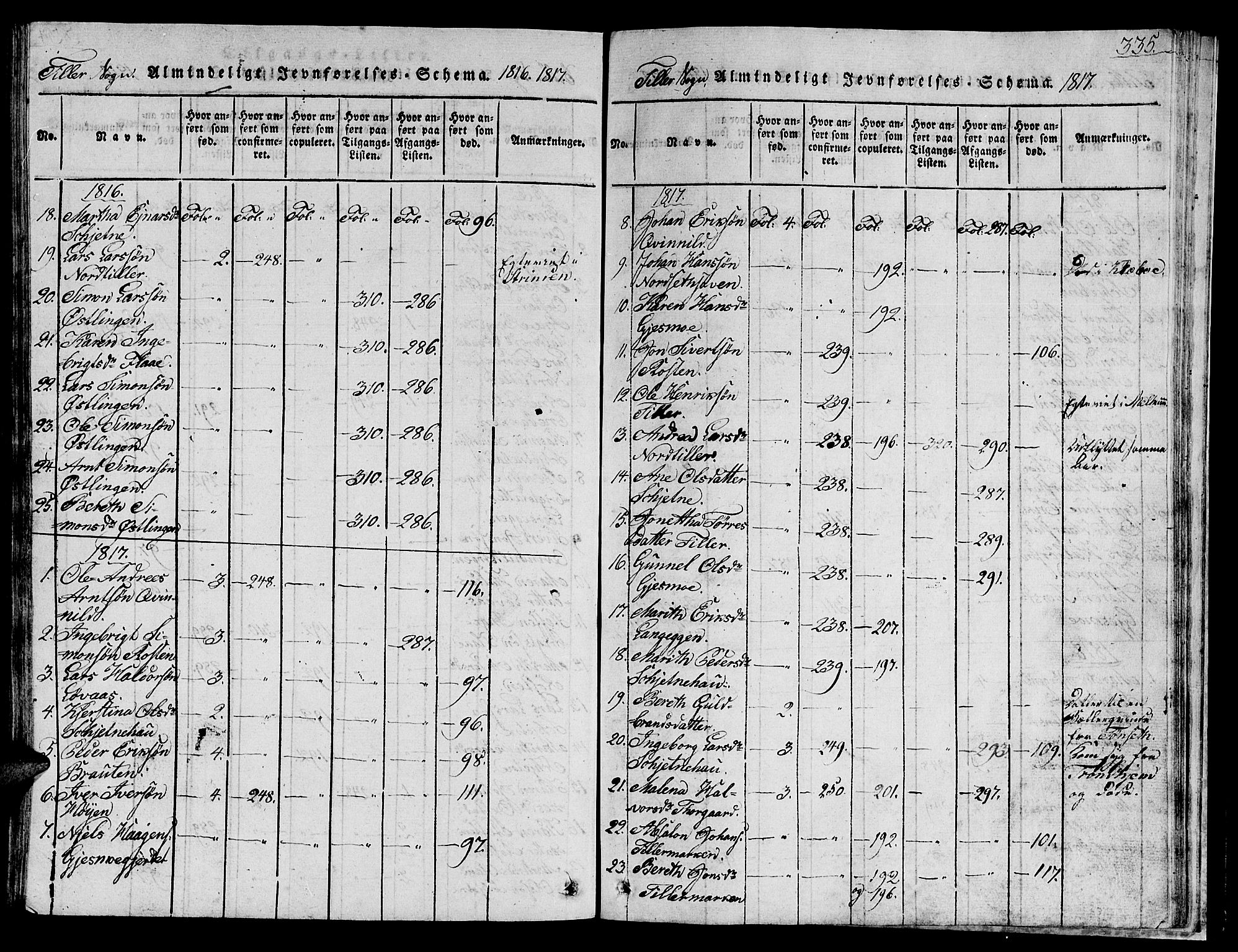 Ministerialprotokoller, klokkerbøker og fødselsregistre - Sør-Trøndelag, SAT/A-1456/621/L0458: Parish register (copy) no. 621C01, 1816-1865, p. 335