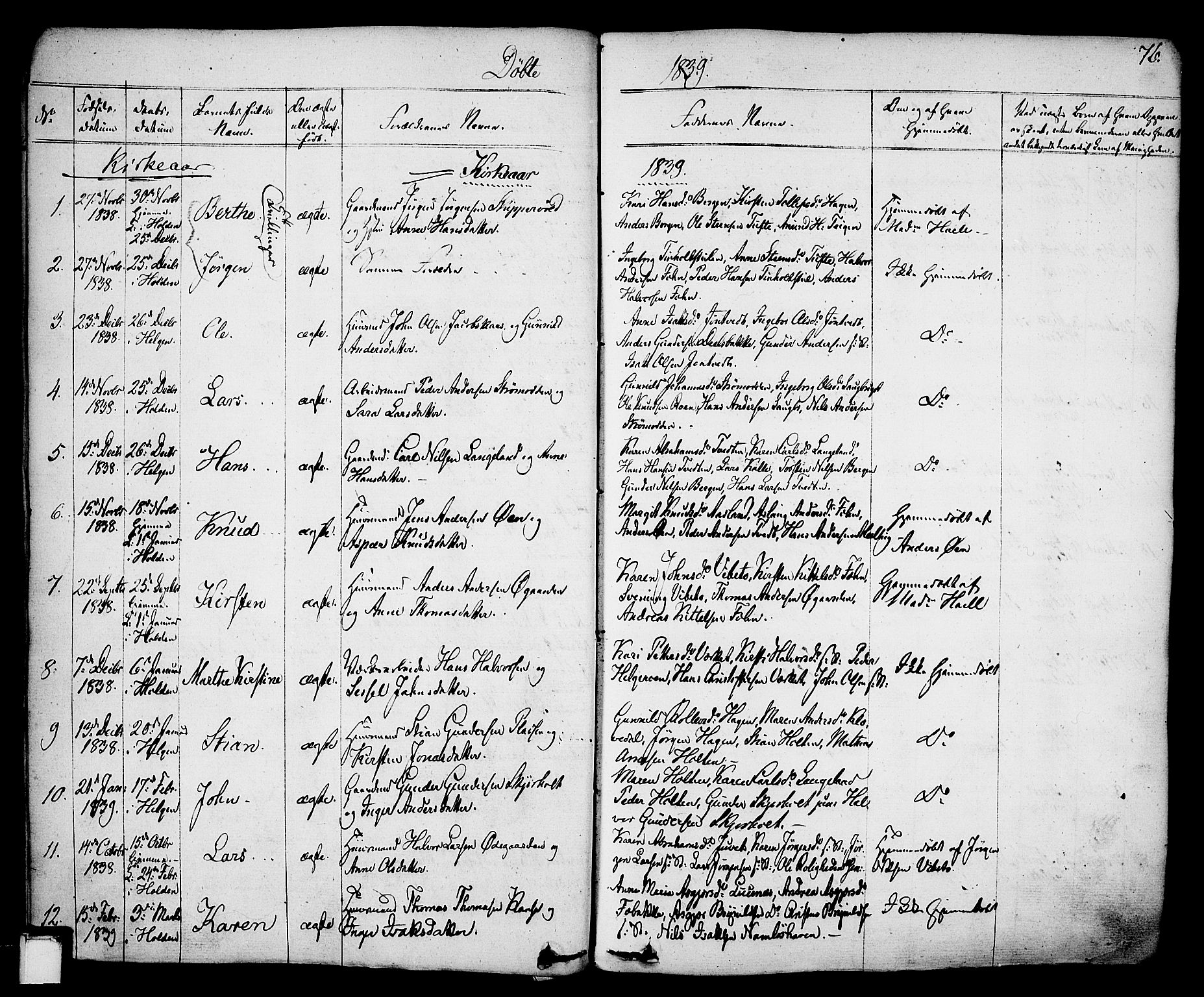 Holla kirkebøker, AV/SAKO-A-272/F/Fa/L0004: Parish register (official) no. 4, 1830-1848, p. 76