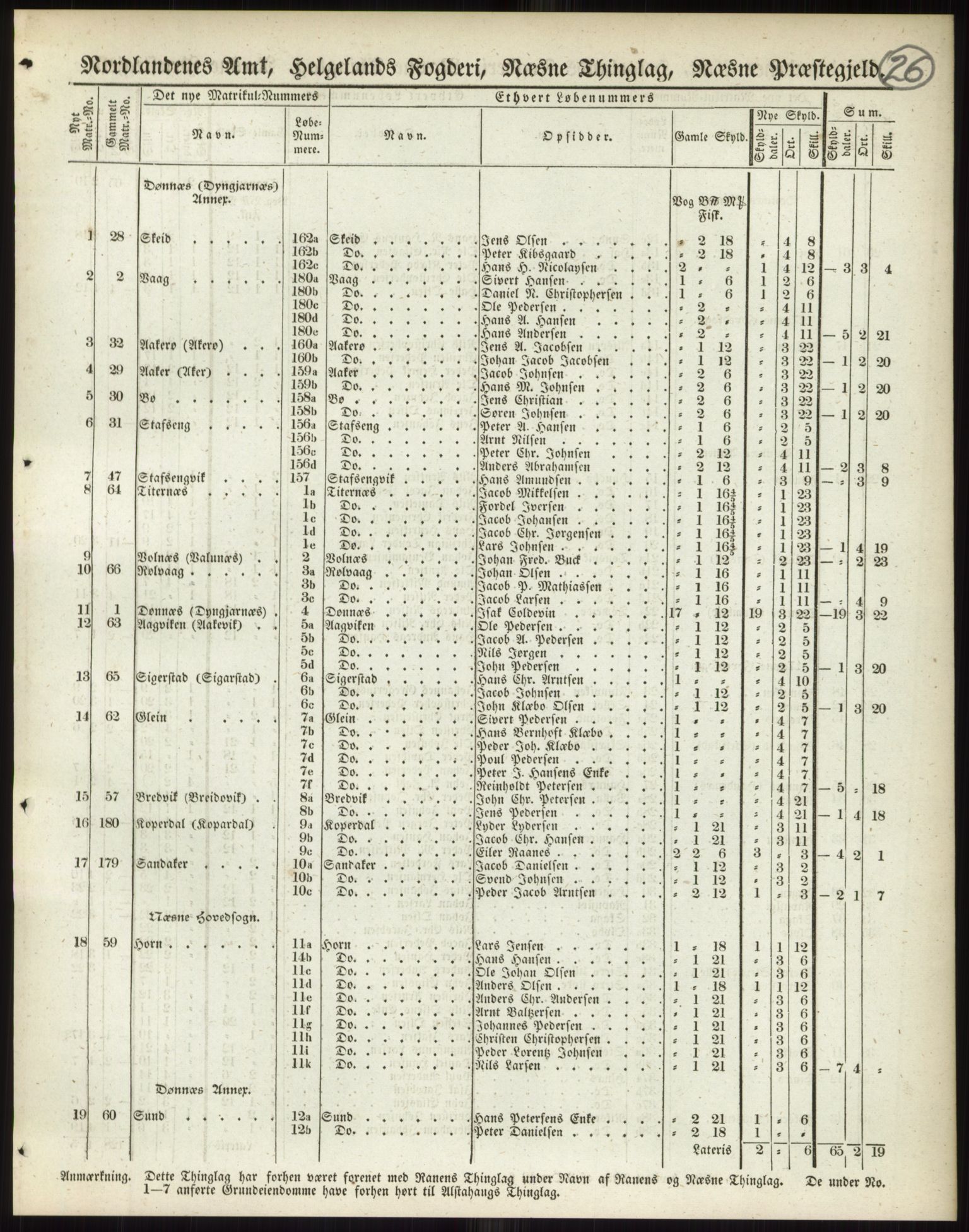 Andre publikasjoner, PUBL/PUBL-999/0002/0017: Bind 17 - Nordlands amt, 1838, p. 45