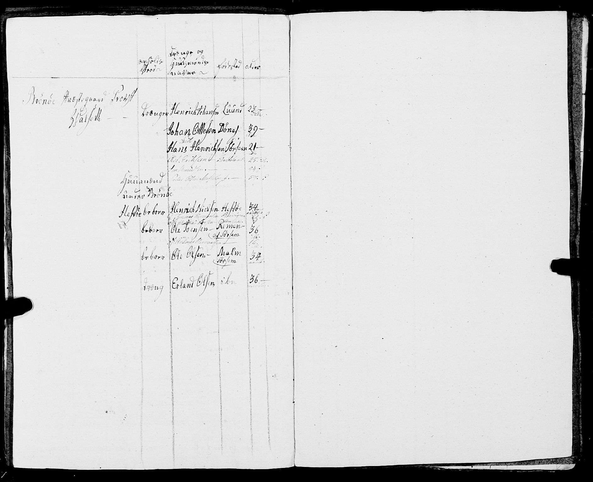 Fylkesmannen i Nordland, AV/SAT-A-0499/1.1/R/Ra/L0007: --, 1809-1835, p. 231