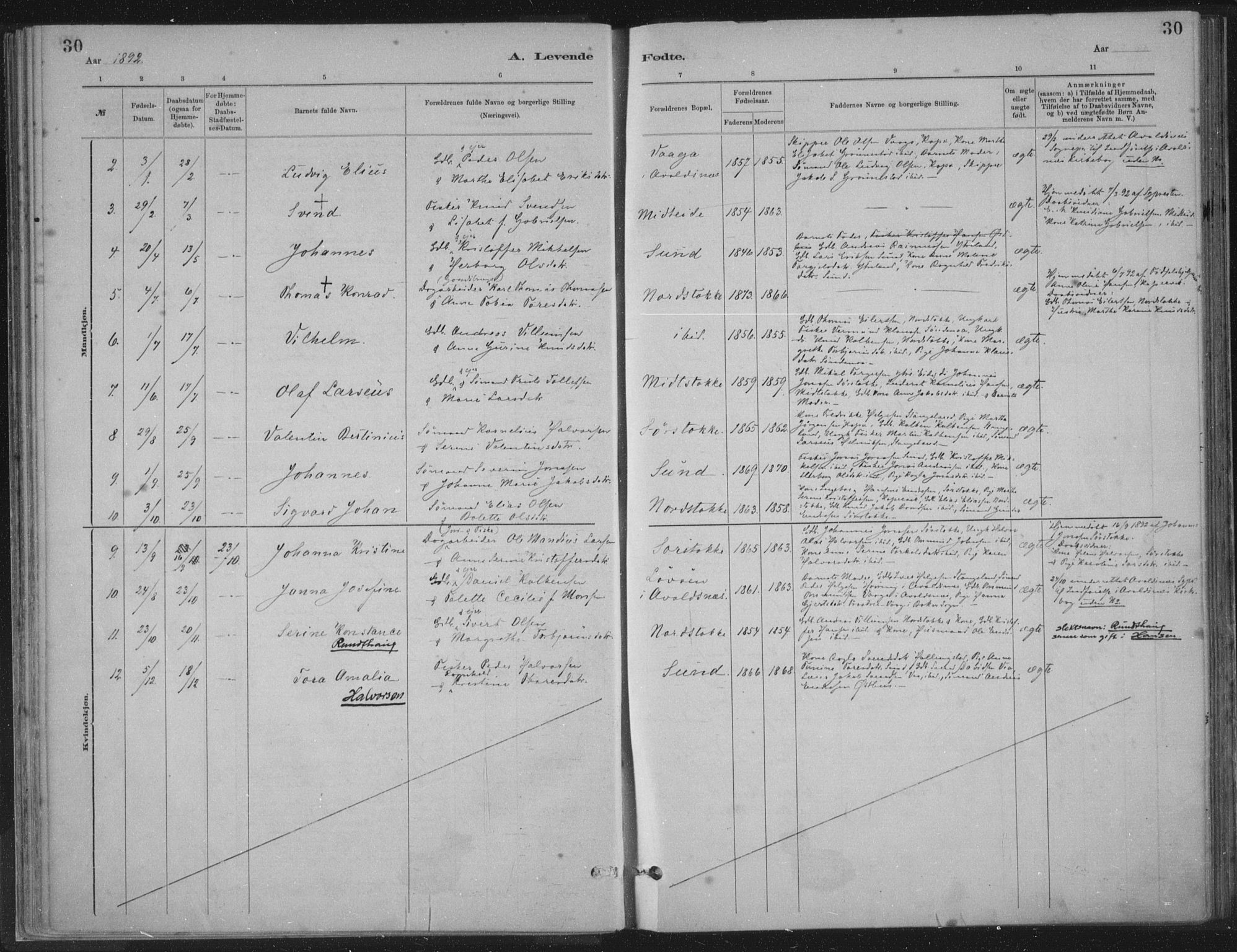 Kopervik sokneprestkontor, AV/SAST-A-101850/H/Ha/Haa/L0002: Parish register (official) no. A 2, 1880-1912, p. 30