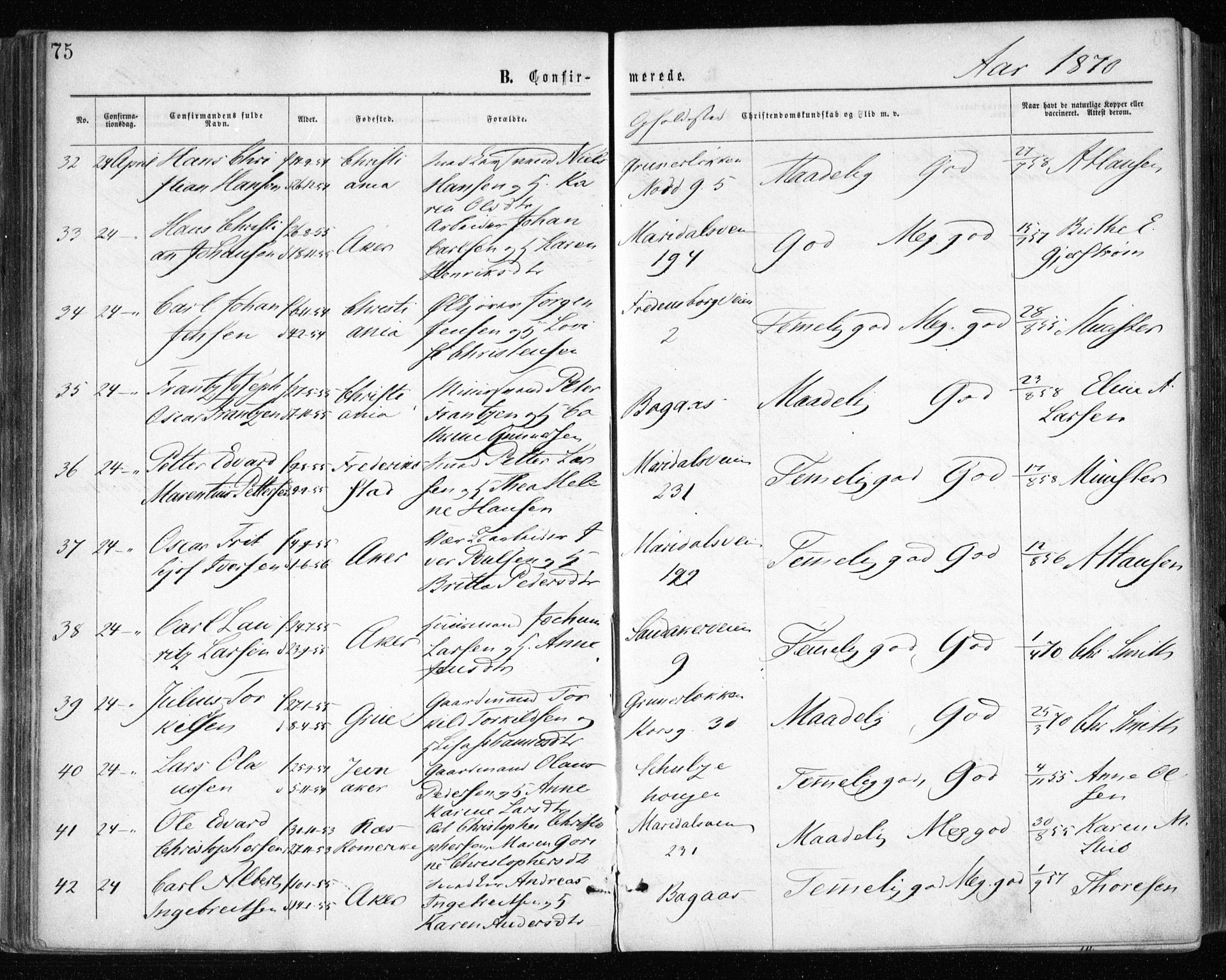 Gamle Aker prestekontor Kirkebøker, AV/SAO-A-10617a/F/L0003: Parish register (official) no. 3, 1865-1873, p. 75