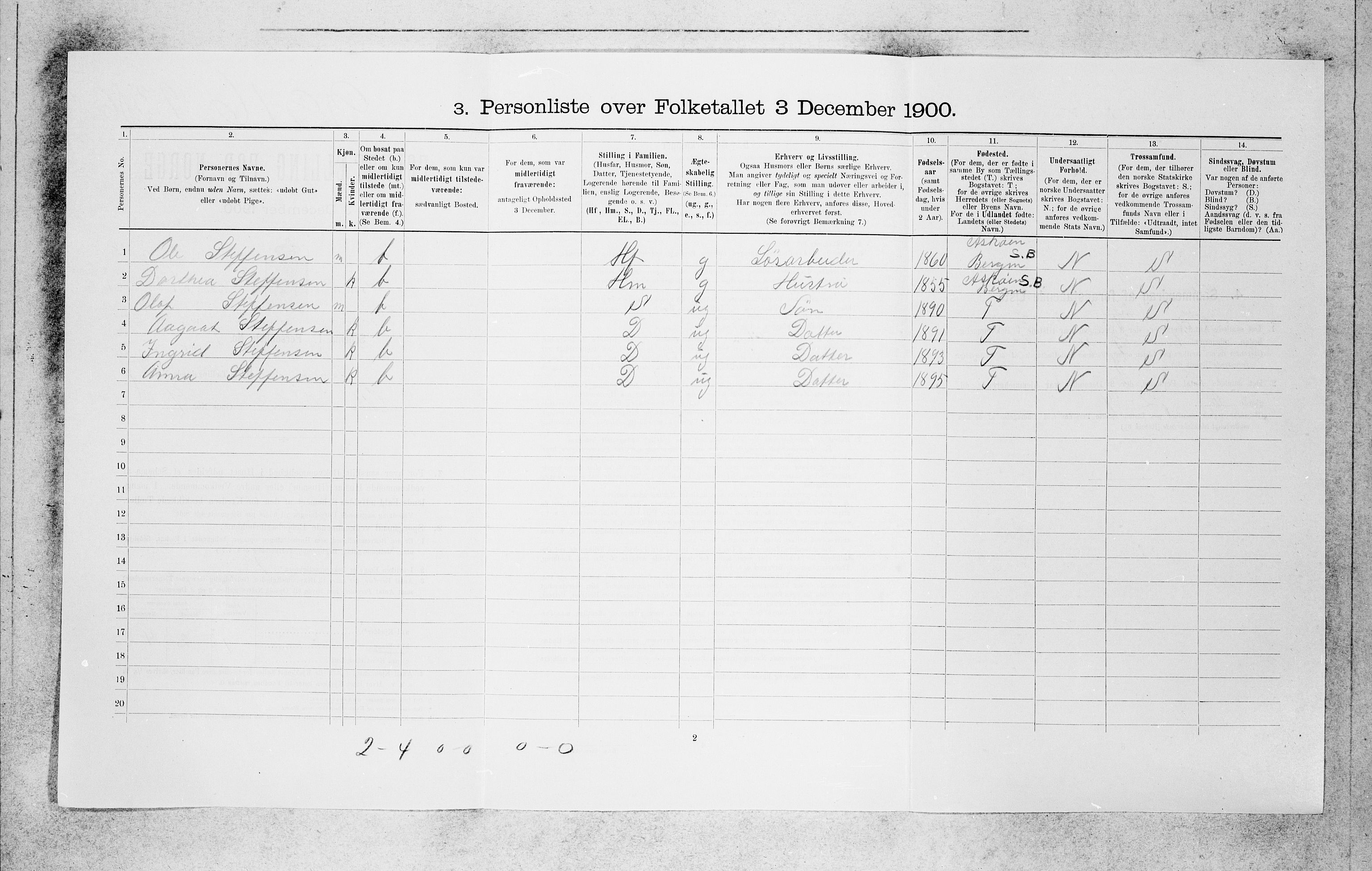 SAB, 1900 census for Bergen, 1900, p. 9085