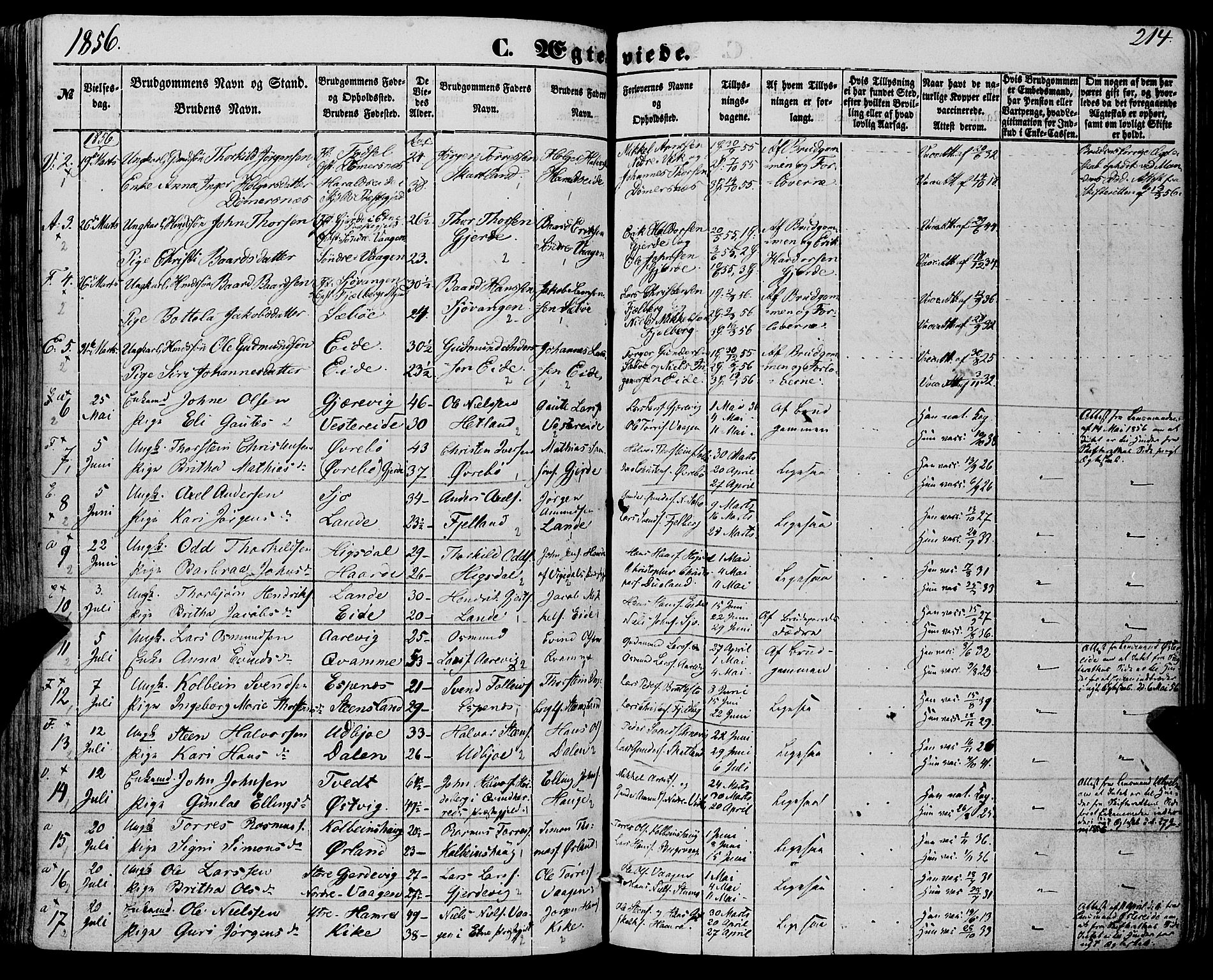Fjelberg sokneprestembete, SAB/A-75201/H/Haa: Parish register (official) no. A 7, 1851-1867, p. 214