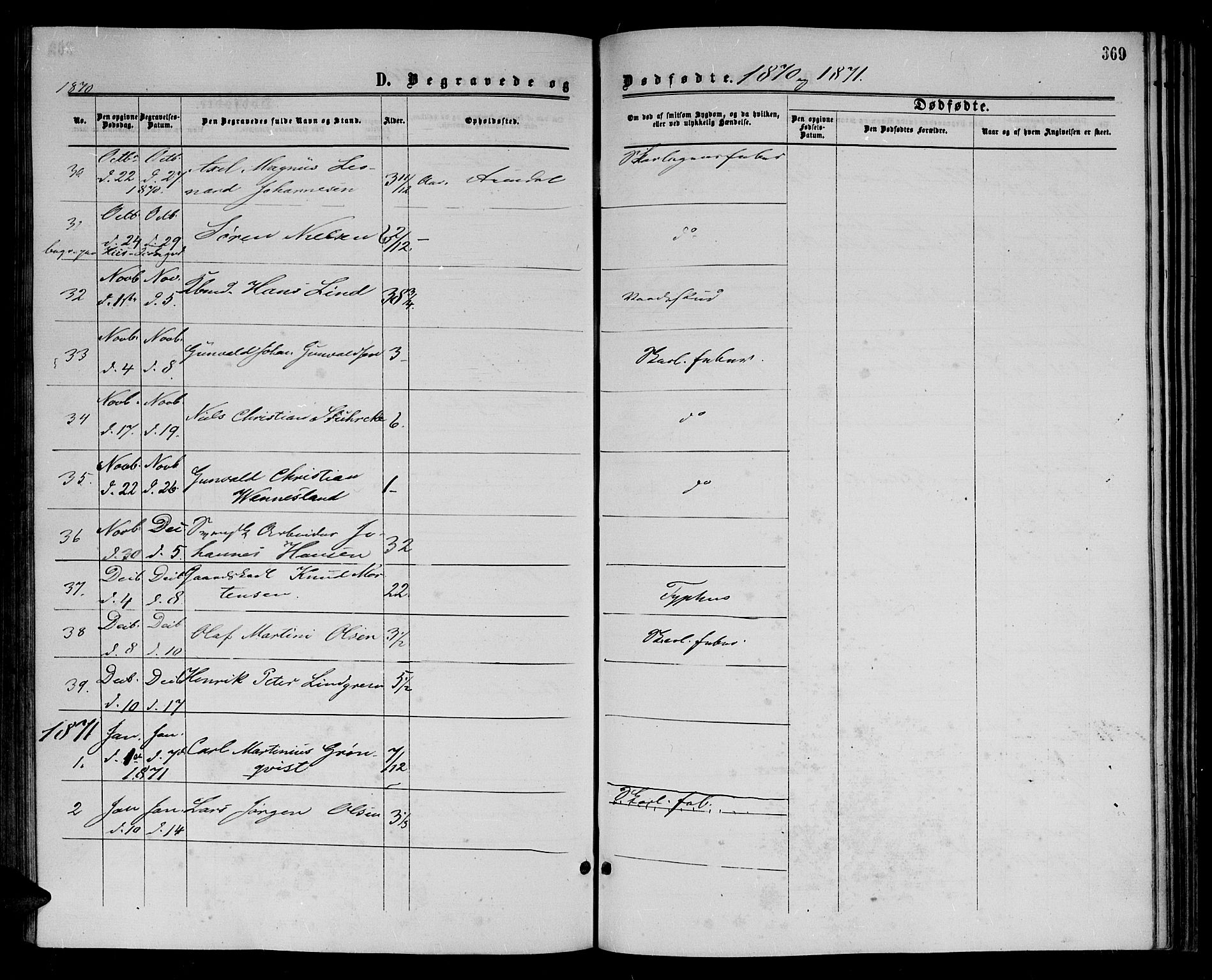 Arendal sokneprestkontor, Trefoldighet, SAK/1111-0040/F/Fb/L0004: Parish register (copy) no. B 4, 1861-1873, p. 369