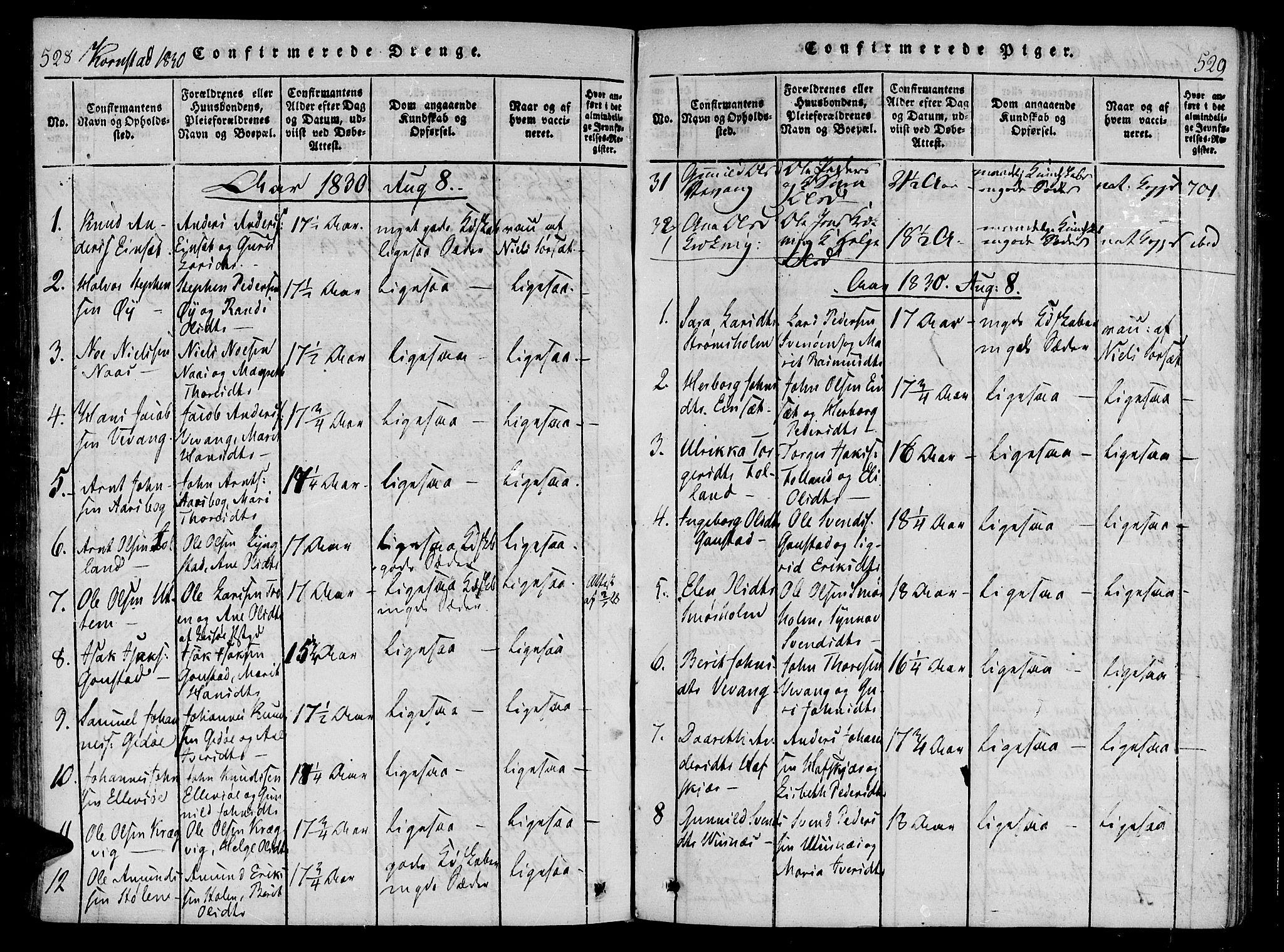 Ministerialprotokoller, klokkerbøker og fødselsregistre - Møre og Romsdal, AV/SAT-A-1454/568/L0800: Parish register (official) no. 568A09 /3, 1820-1830, p. 528-529