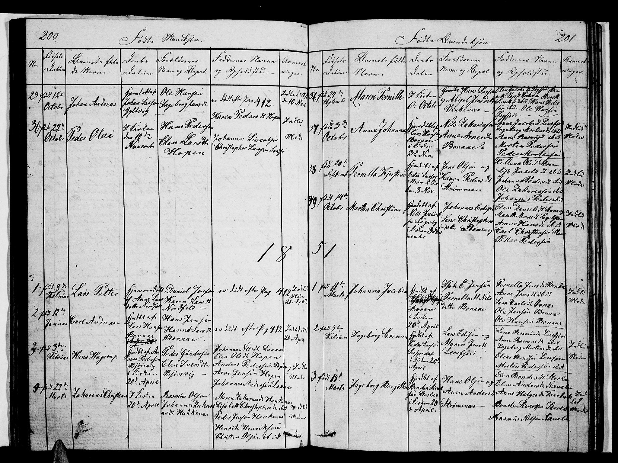 Ministerialprotokoller, klokkerbøker og fødselsregistre - Nordland, SAT/A-1459/853/L0773: Parish register (copy) no. 853C01, 1821-1859, p. 200-201