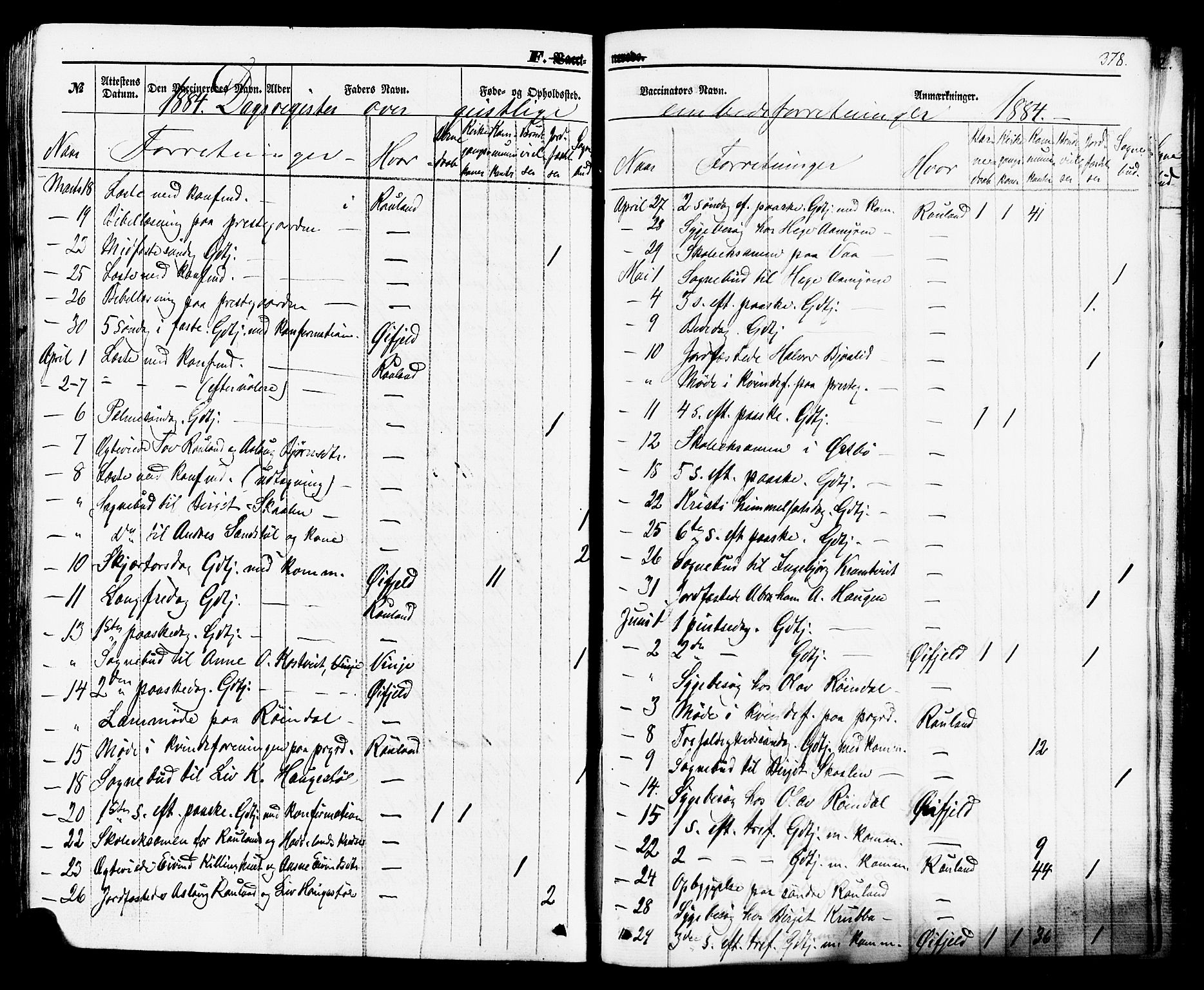 Rauland kirkebøker, AV/SAKO-A-292/F/Fa/L0003: Parish register (official) no. I 3, 1859-1886, p. 378