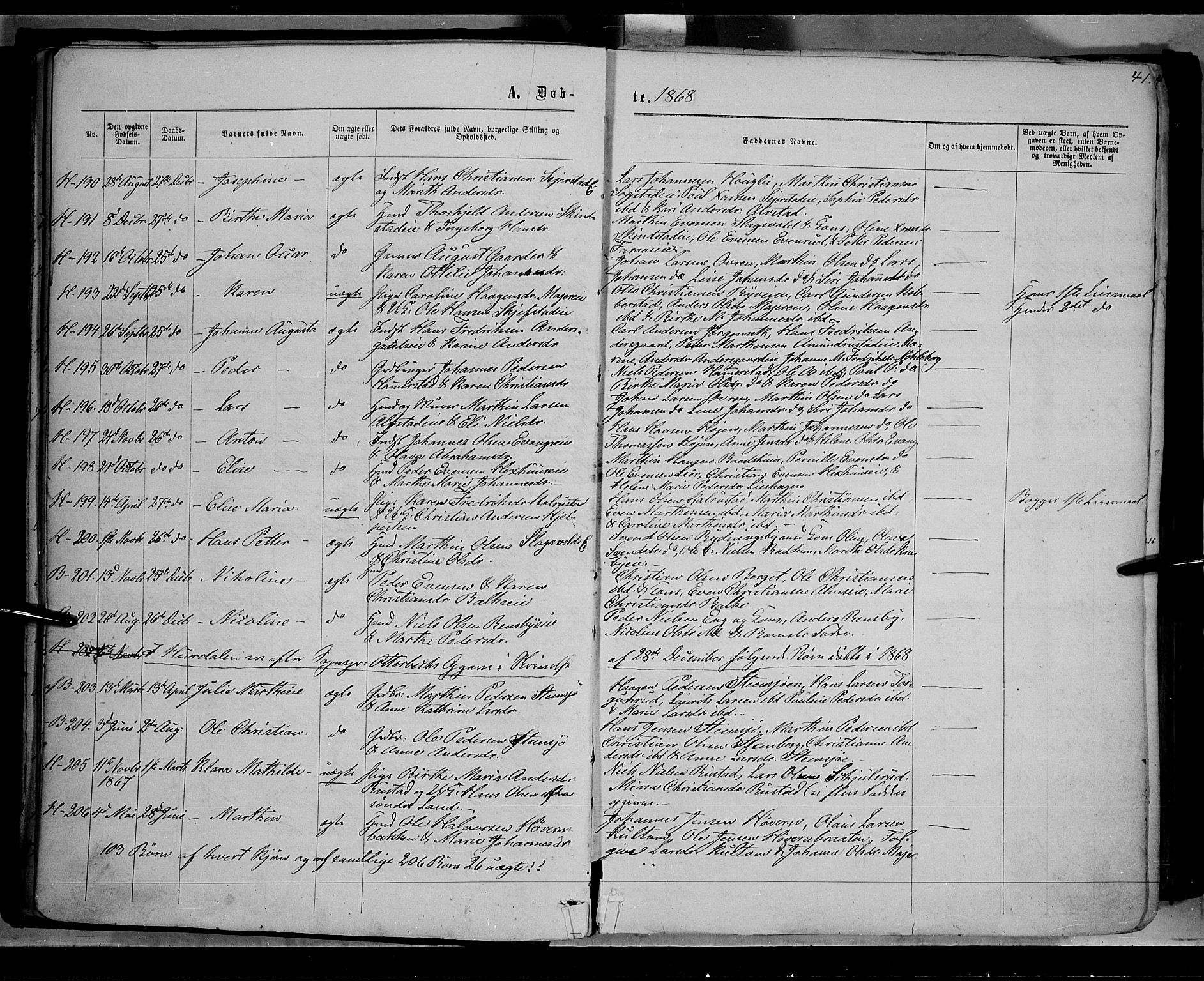 Østre Toten prestekontor, SAH/PREST-104/H/Ha/Haa/L0005: Parish register (official) no. 5, 1866-1877, p. 41