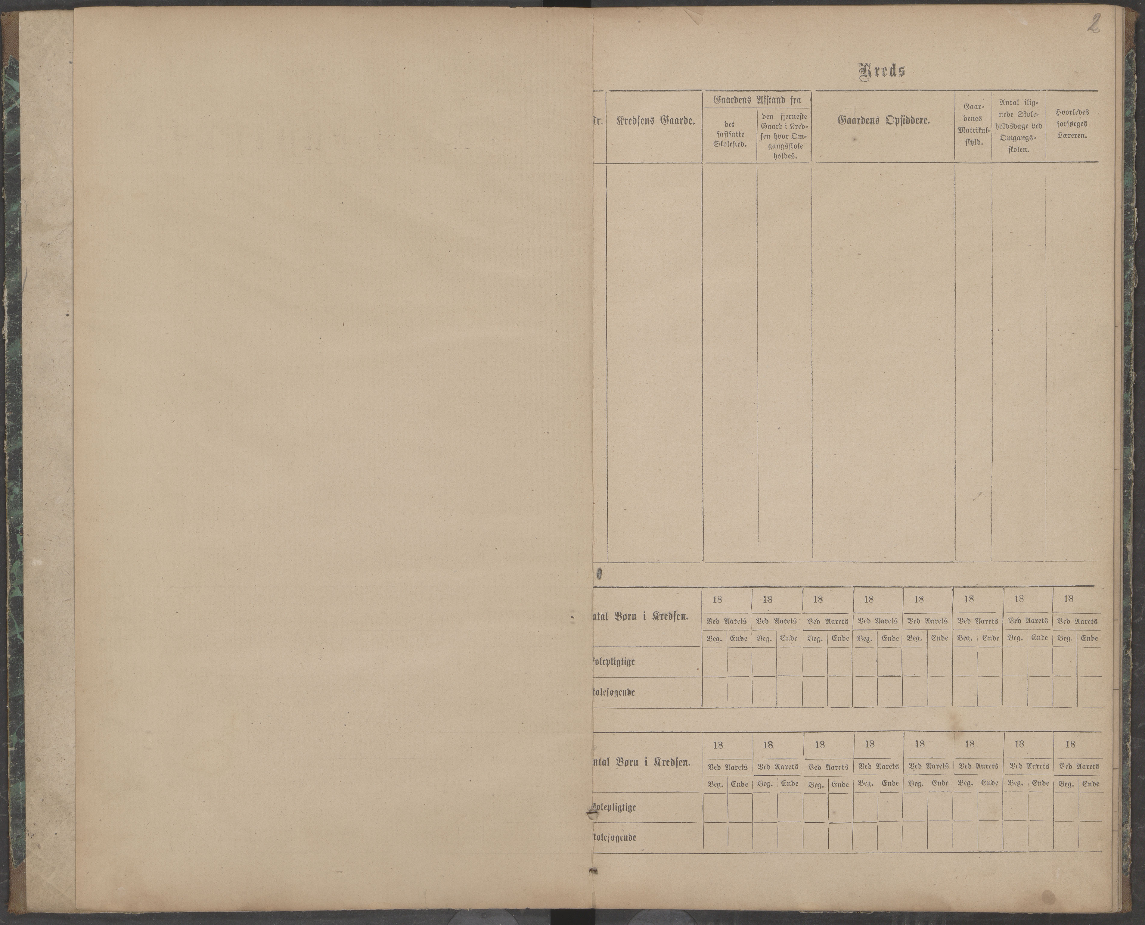 Beiarn kommune. Brandhei skolekrets, AIN/K-18390.510.03/442/L0001: Karakter/oversiktsprotokoll, 1876-1883