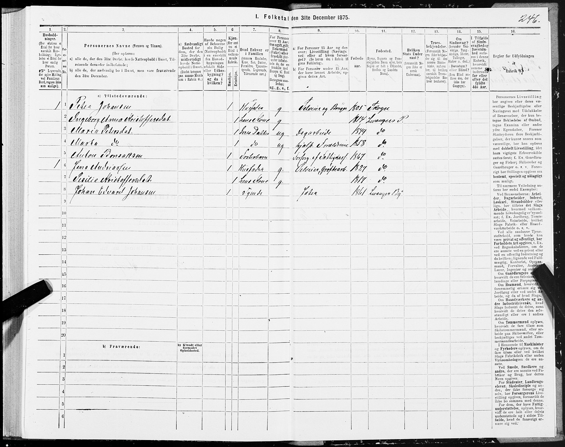 SAT, 1875 census for 1720L Levanger/Levanger, 1875, p. 2246