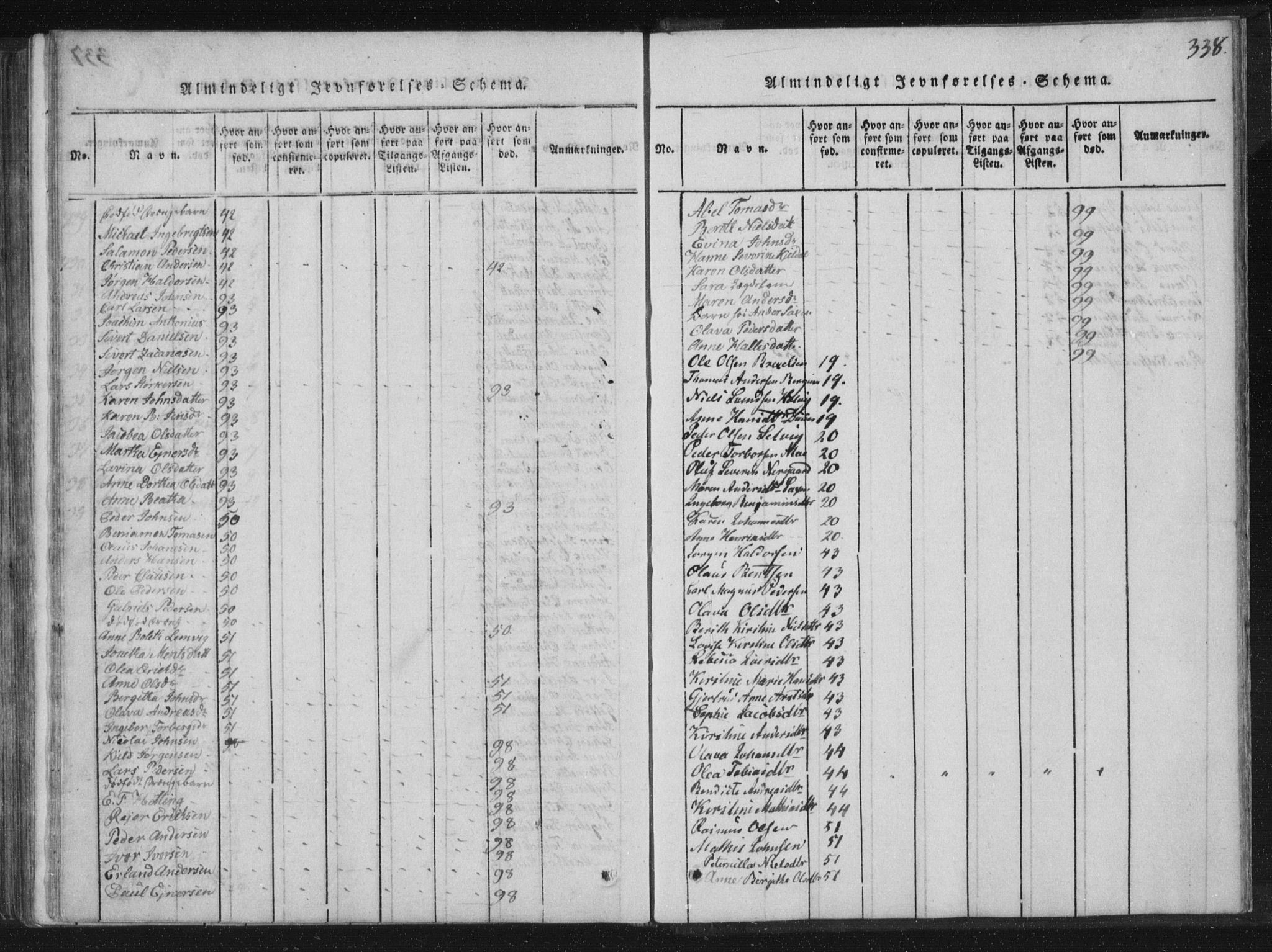 Ministerialprotokoller, klokkerbøker og fødselsregistre - Nord-Trøndelag, SAT/A-1458/773/L0609: Parish register (official) no. 773A03 /1, 1815-1830, p. 338