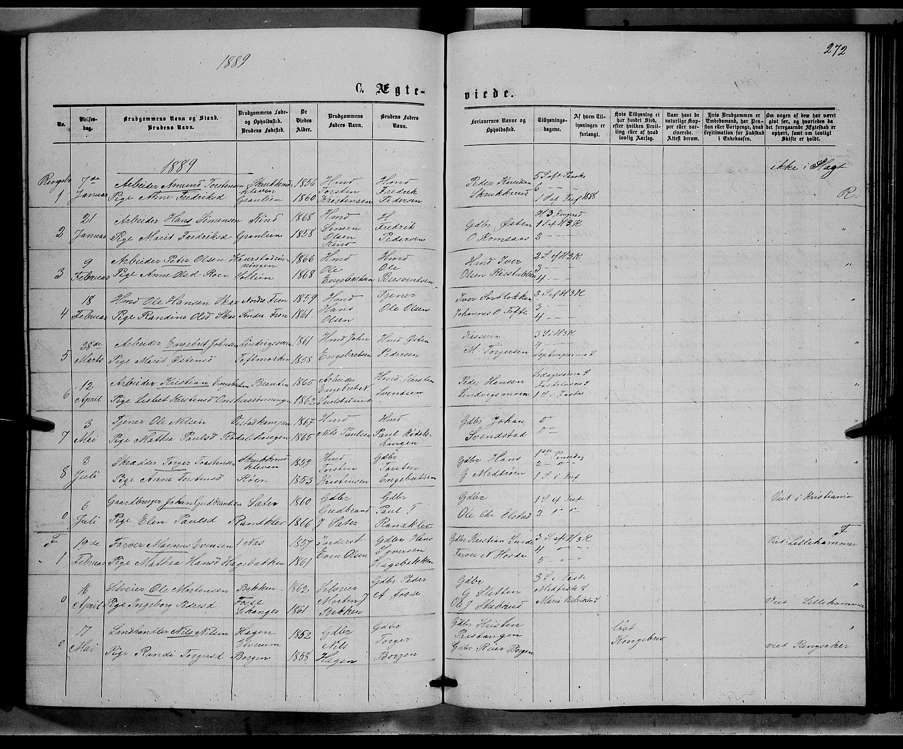 Ringebu prestekontor, SAH/PREST-082/H/Ha/Hab/L0006: Parish register (copy) no. 6, 1880-1898, p. 272
