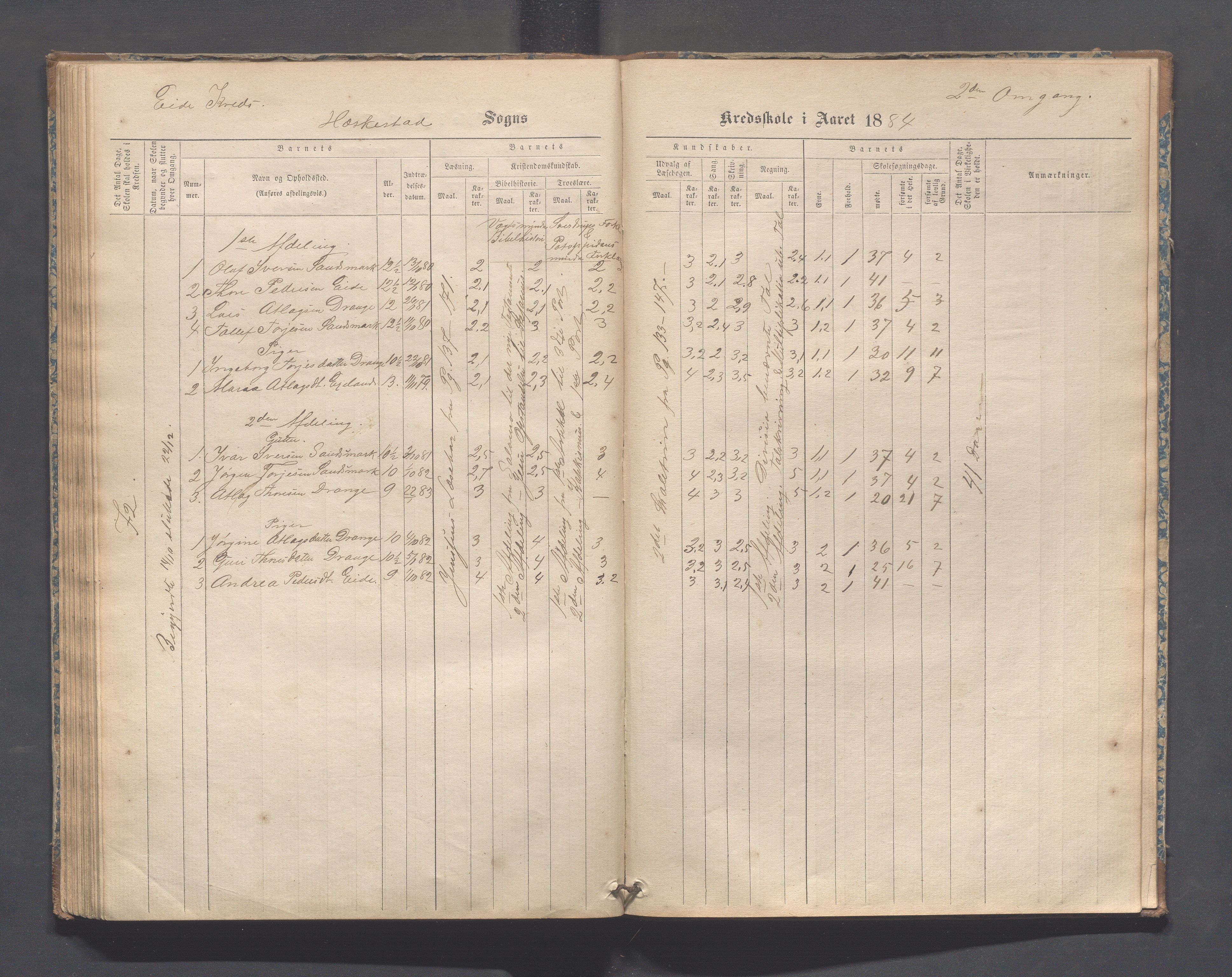 Heskestad kommune - Refsland skolekrets, IKAR/K-101746/H/L0001: Skoleprotokoll - Refsland og Eide, 1870-1892, p. 82