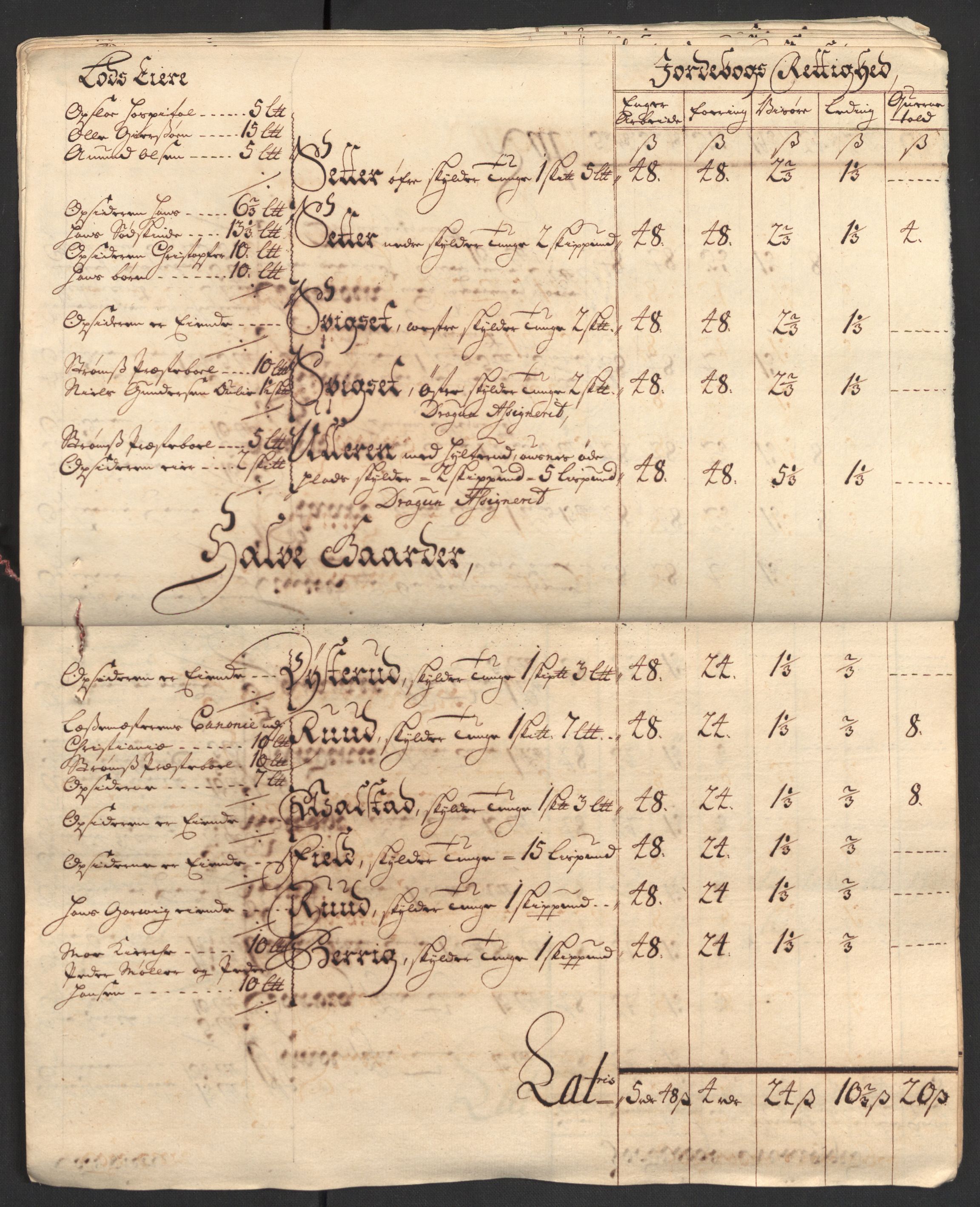 Rentekammeret inntil 1814, Reviderte regnskaper, Fogderegnskap, AV/RA-EA-4092/R13/L0844: Fogderegnskap Solør, Odal og Østerdal, 1707, p. 29