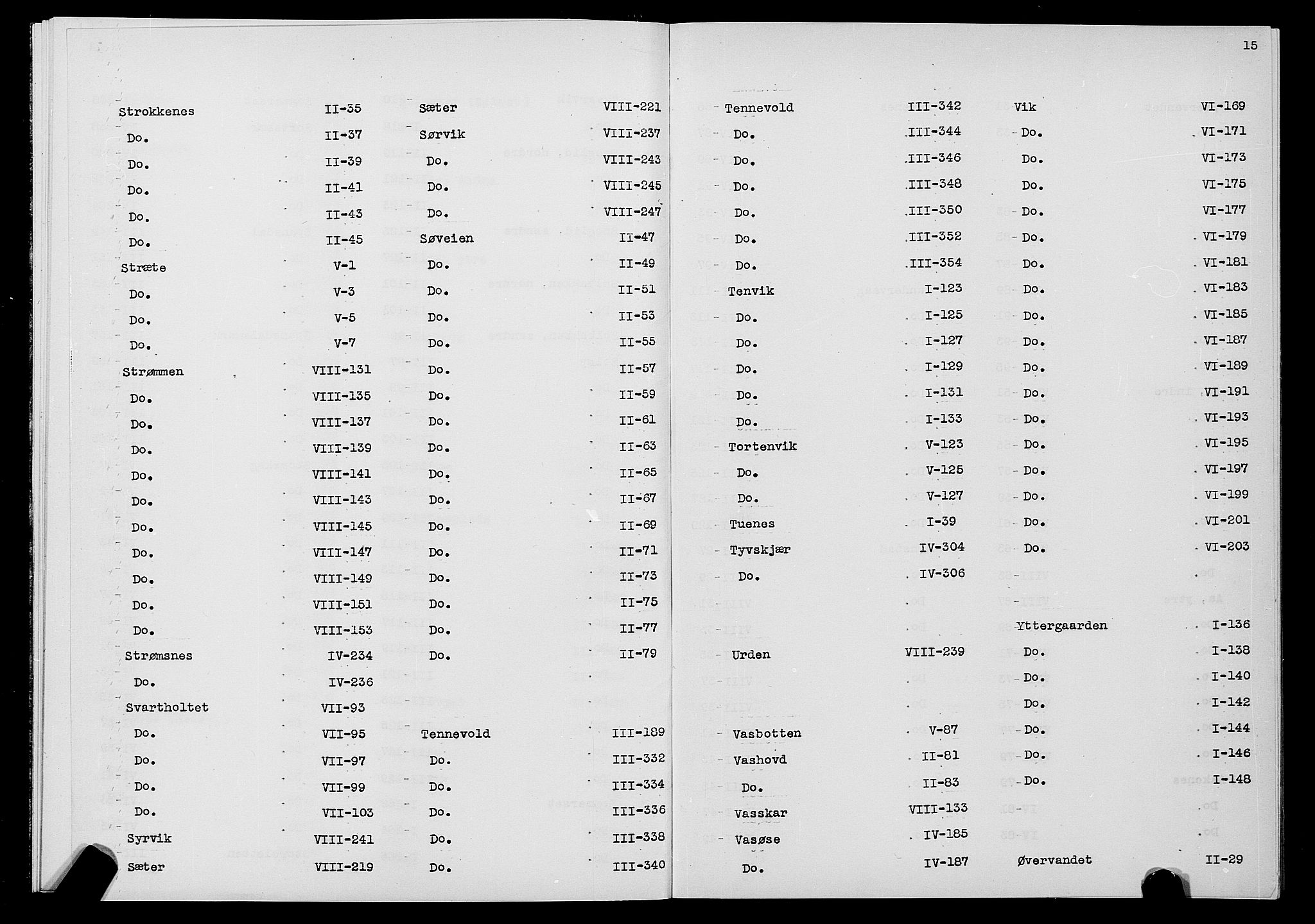 SATØ, 1875 census for 1917P Ibestad, 1875, p. 15