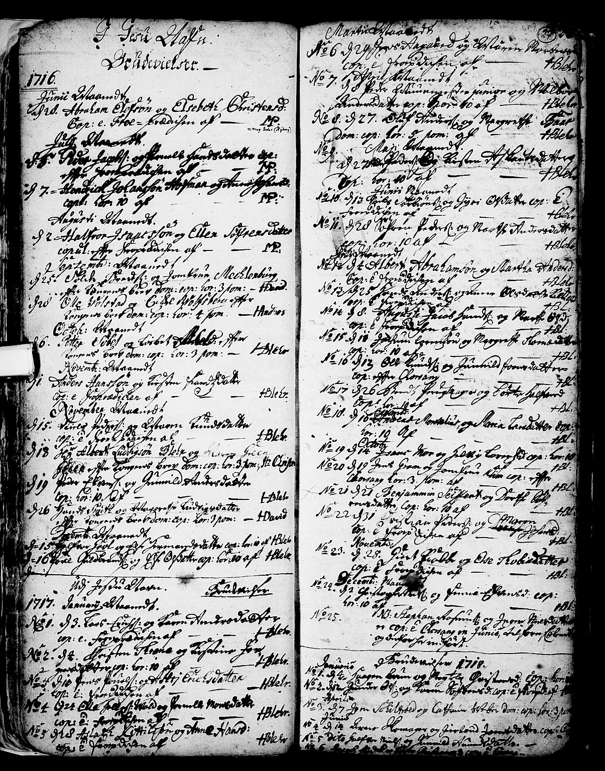 Skien kirkebøker, SAKO/A-302/F/Fa/L0002: Parish register (official) no. 2, 1716-1757, p. 27