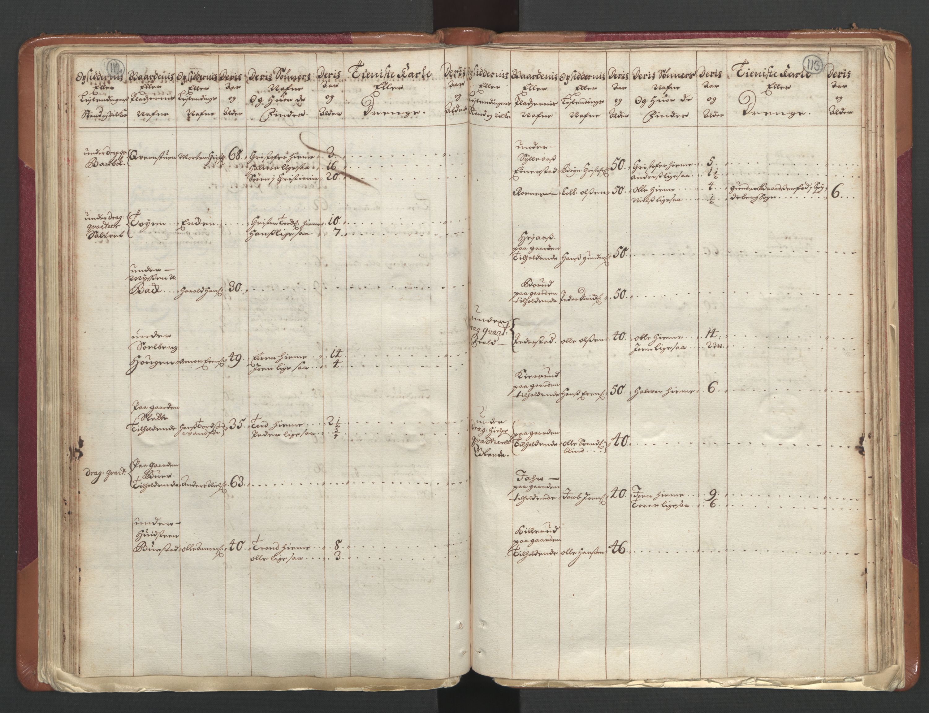 RA, Census (manntall) 1701, no. 1: Moss, Onsøy, Tune og Veme fogderi and Nedre Romerike fogderi, 1701, p. 112-113