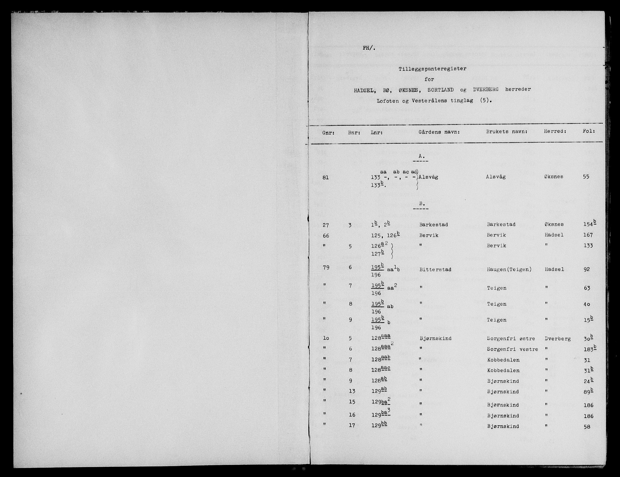 Vesterålen sorenskriveri, SAT/A-4180/1/2/2A/L0005: Mortgage register no. 5, 1866-1880, p. 0-1