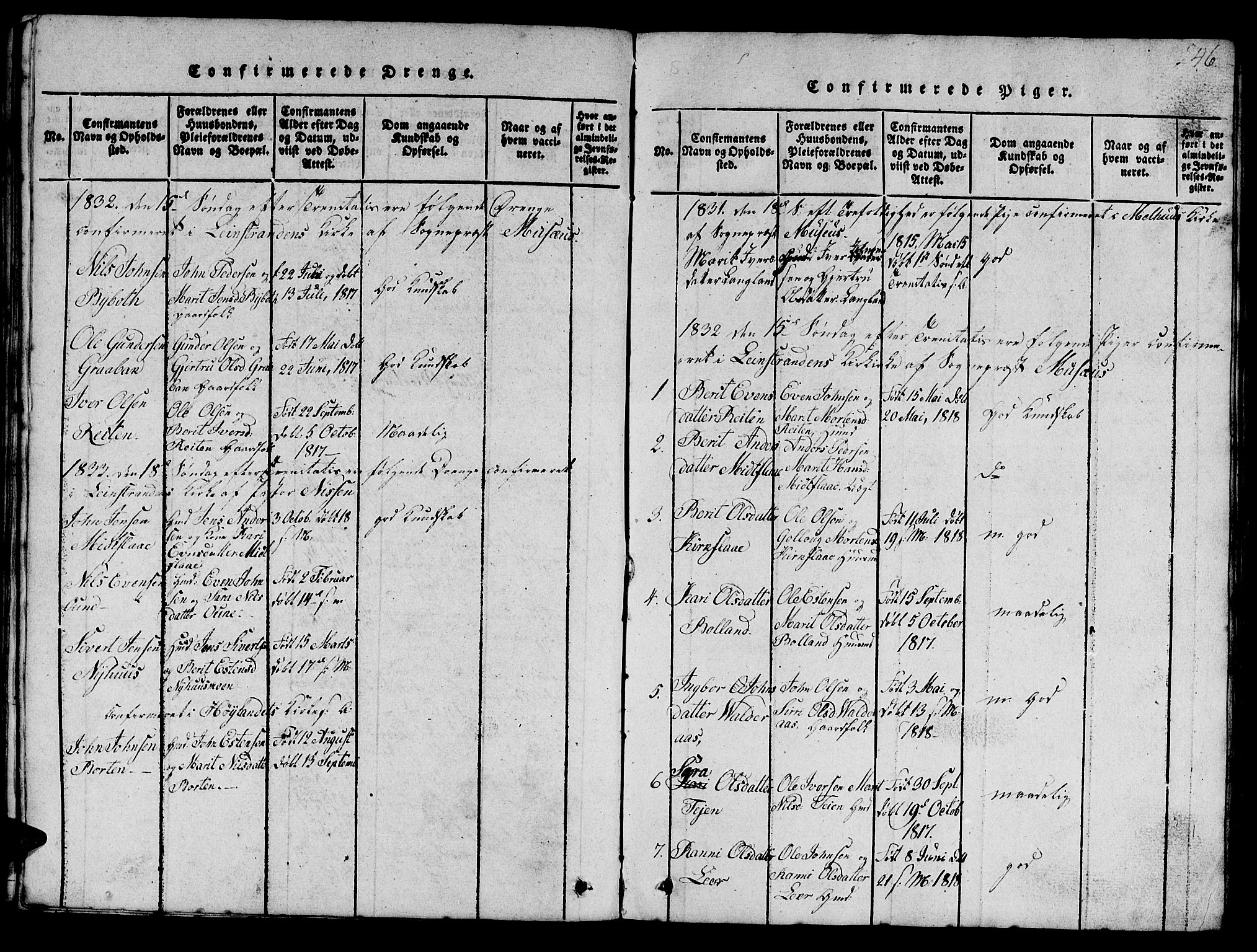 Ministerialprotokoller, klokkerbøker og fødselsregistre - Sør-Trøndelag, SAT/A-1456/693/L1121: Parish register (copy) no. 693C02, 1816-1869, p. 246