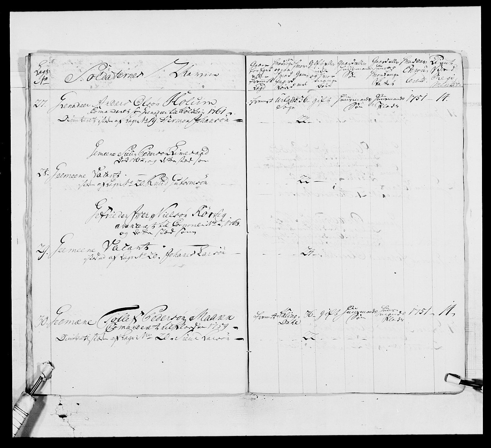 Kommanderende general (KG I) med Det norske krigsdirektorium, AV/RA-EA-5419/E/Ea/L0518: 1. Bergenhusiske regiment, 1760-1765, p. 511