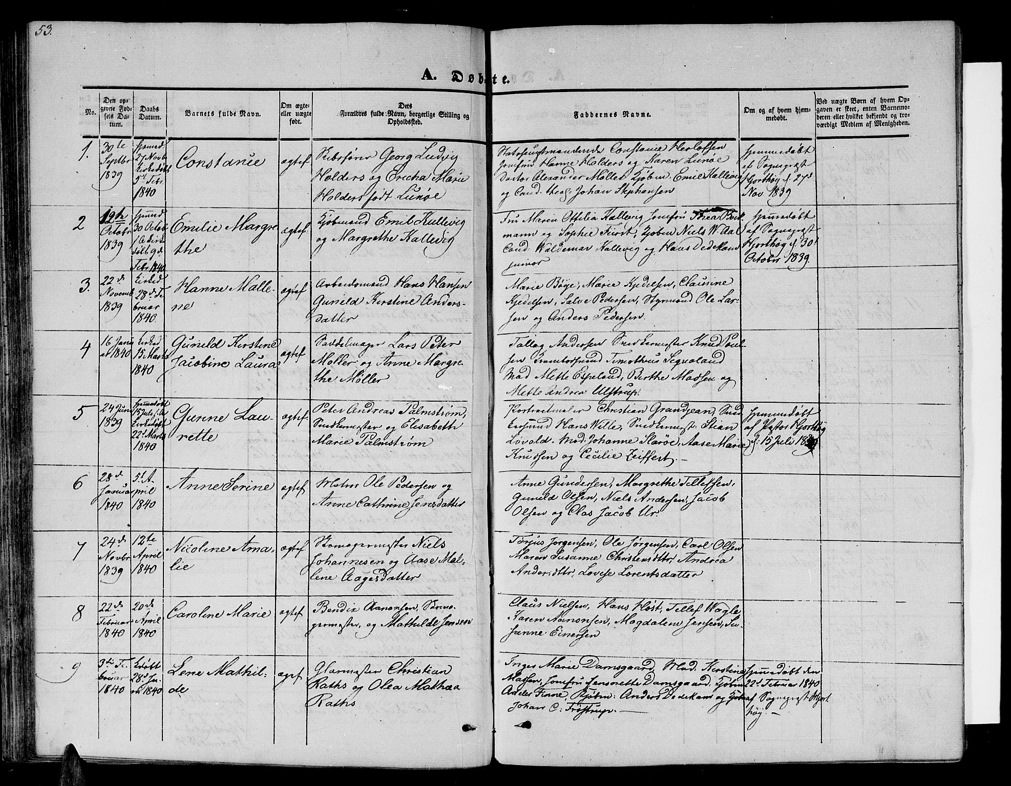 Arendal sokneprestkontor, Trefoldighet, SAK/1111-0040/F/Fb/L0002: Parish register (copy) no. B 2, 1838-1860, p. 53