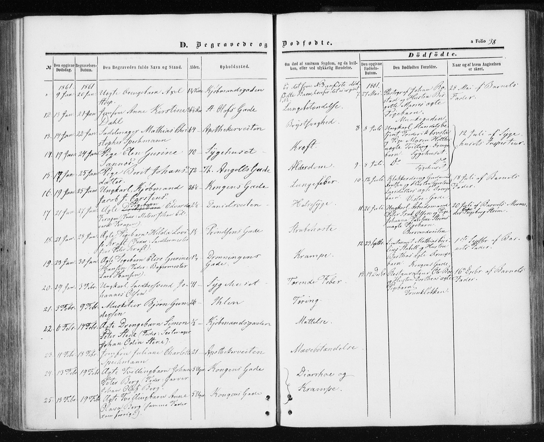 Ministerialprotokoller, klokkerbøker og fødselsregistre - Sør-Trøndelag, SAT/A-1456/601/L0053: Parish register (official) no. 601A21, 1857-1865, p. 38