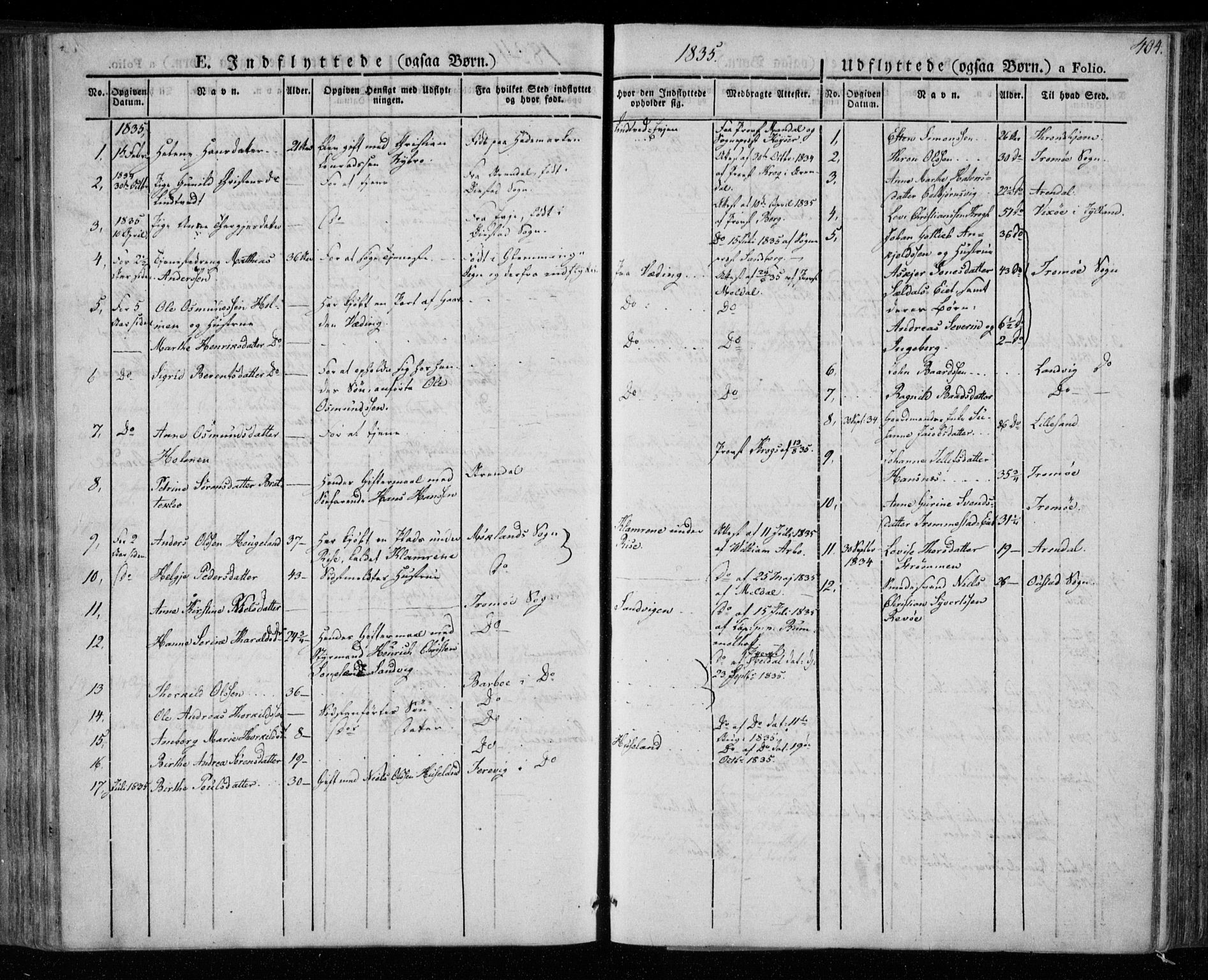 Øyestad sokneprestkontor, AV/SAK-1111-0049/F/Fa/L0013: Parish register (official) no. A 13, 1827-1842, p. 404