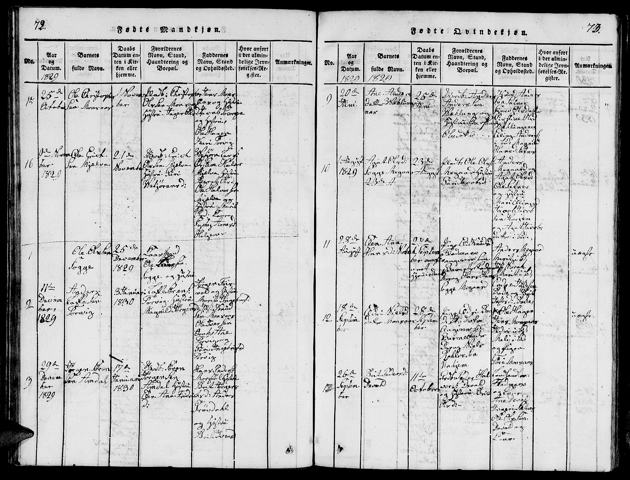 Ministerialprotokoller, klokkerbøker og fødselsregistre - Møre og Romsdal, SAT/A-1454/544/L0579: Parish register (copy) no. 544C01, 1818-1836, p. 72-73