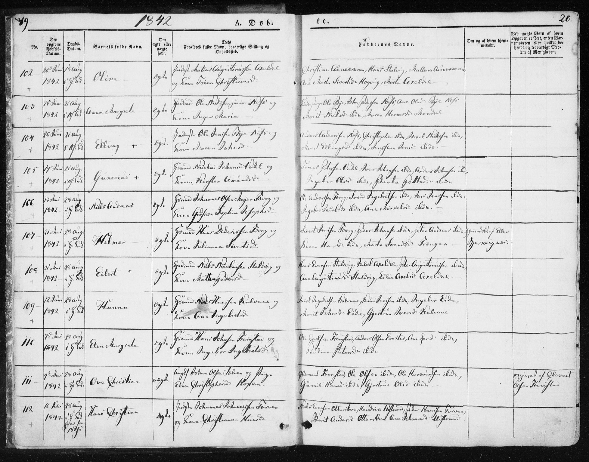 Ministerialprotokoller, klokkerbøker og fødselsregistre - Sør-Trøndelag, SAT/A-1456/659/L0736: Parish register (official) no. 659A06, 1842-1856, p. 19-20