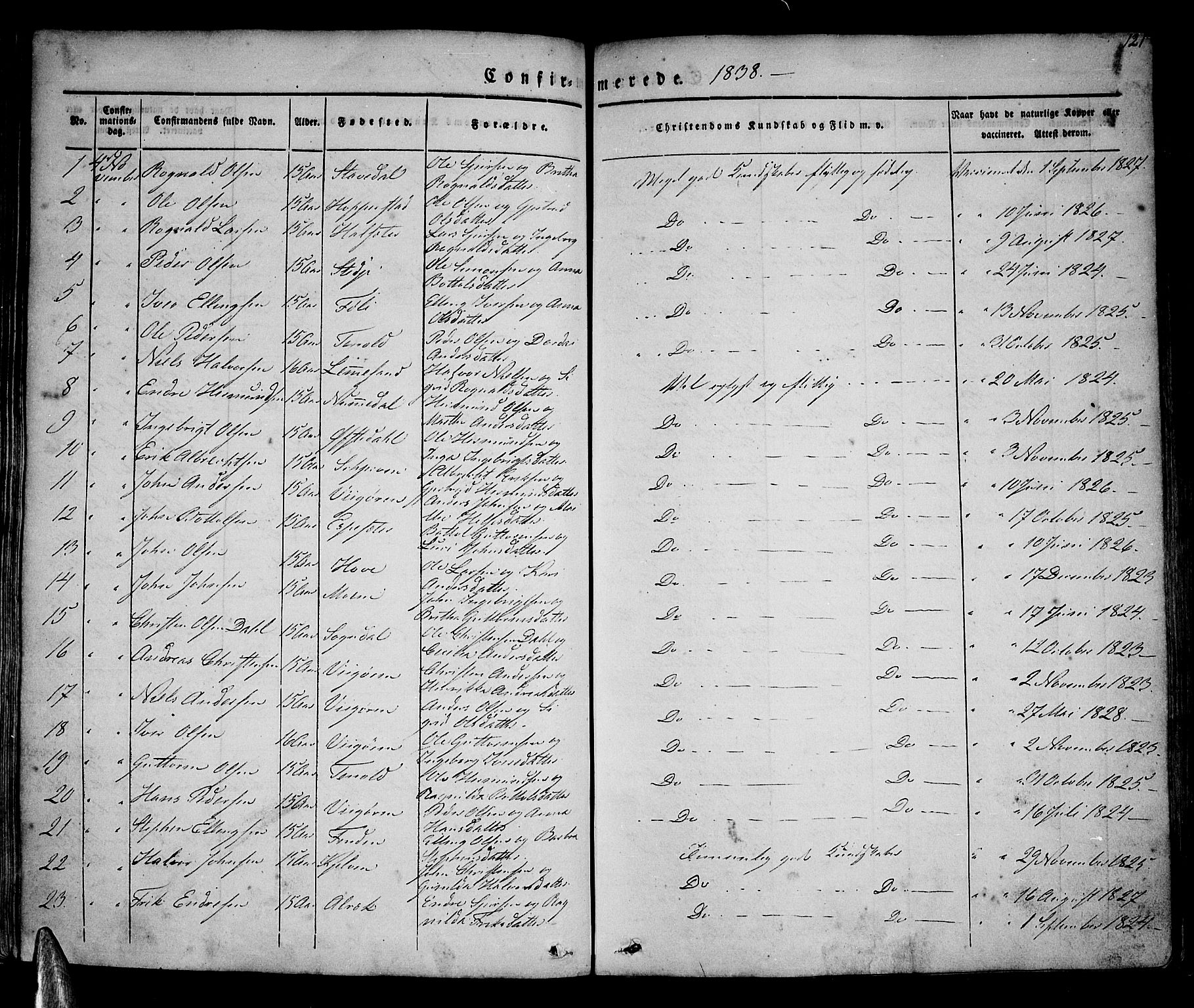 Vik sokneprestembete, AV/SAB-A-81501/H/Haa/Haaa/L0007: Parish register (official) no. A 7, 1831-1845, p. 121