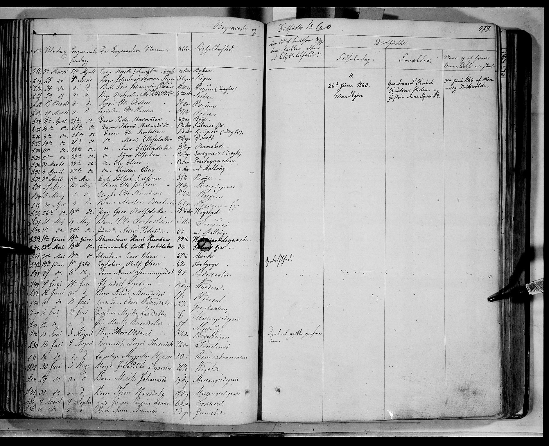 Lom prestekontor, AV/SAH-PREST-070/K/L0006: Parish register (official) no. 6B, 1837-1863, p. 479