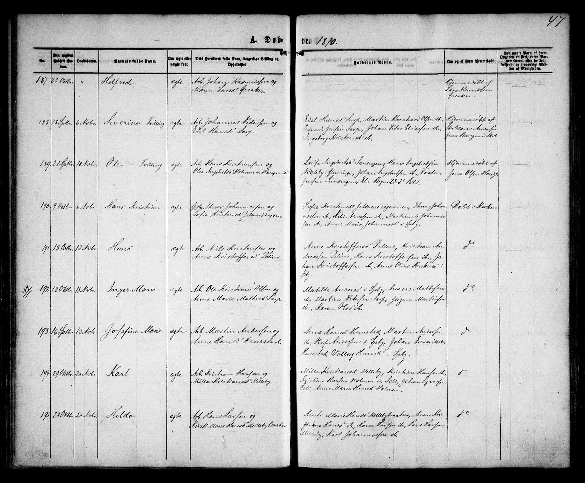 Tune prestekontor Kirkebøker, AV/SAO-A-2007/F/Fa/L0015: Parish register (official) no. 15, 1869-1873, p. 47