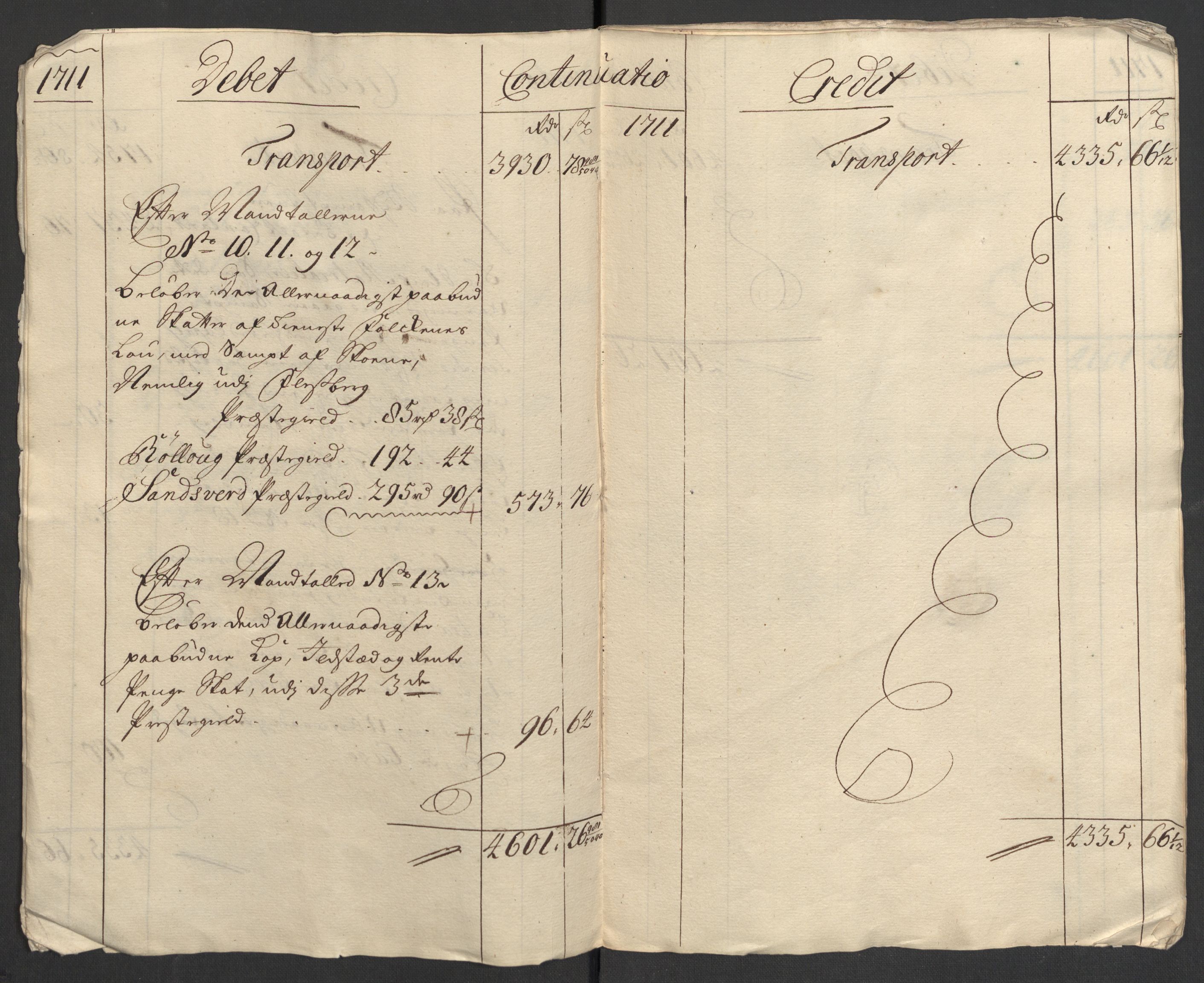 Rentekammeret inntil 1814, Reviderte regnskaper, Fogderegnskap, AV/RA-EA-4092/R24/L1586: Fogderegnskap Numedal og Sandsvær, 1711, p. 7