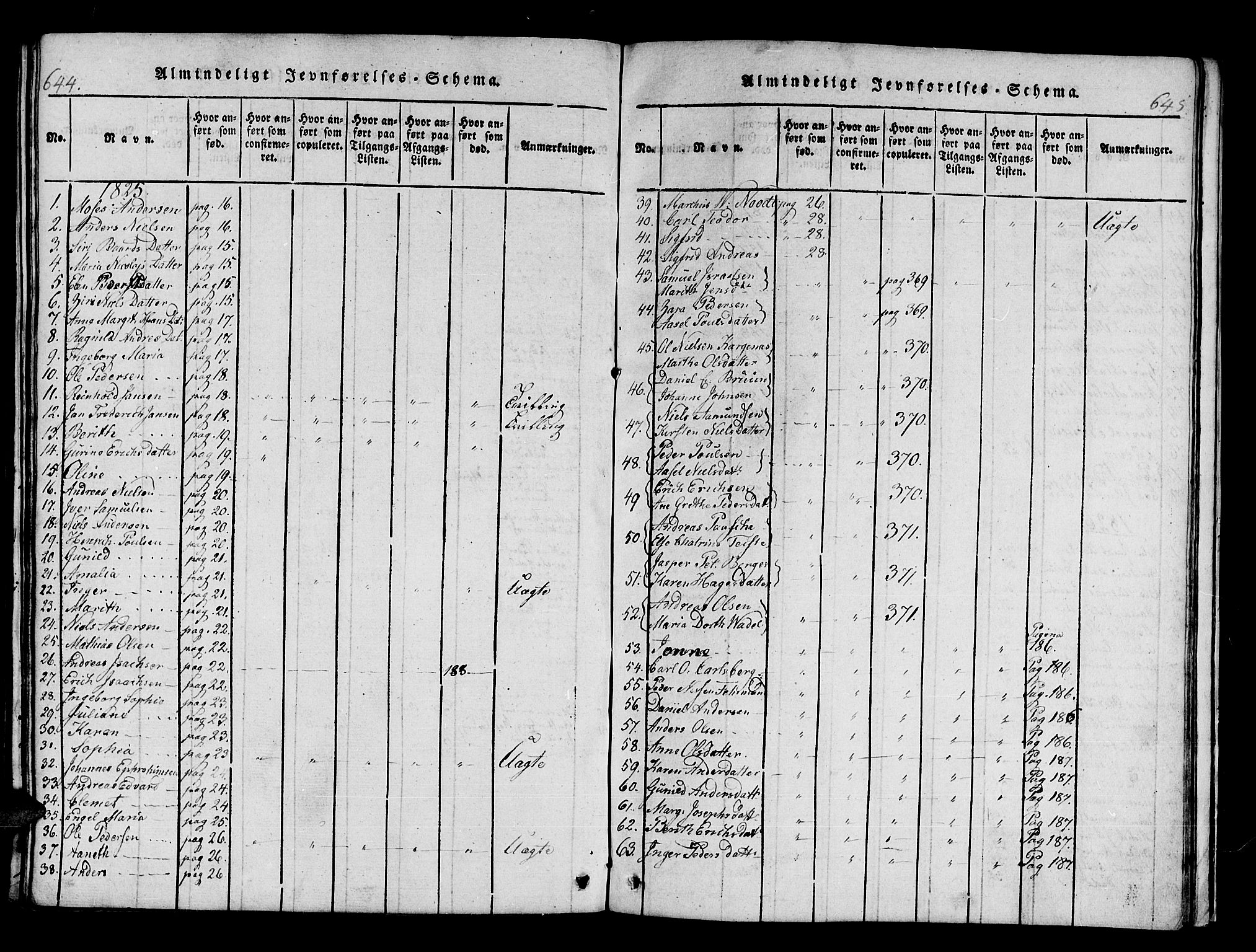 Hammerfest sokneprestkontor, AV/SATØ-S-1347/H/Ha/L0003.kirke: Parish register (official) no. 3, 1821-1842, p. 644-645