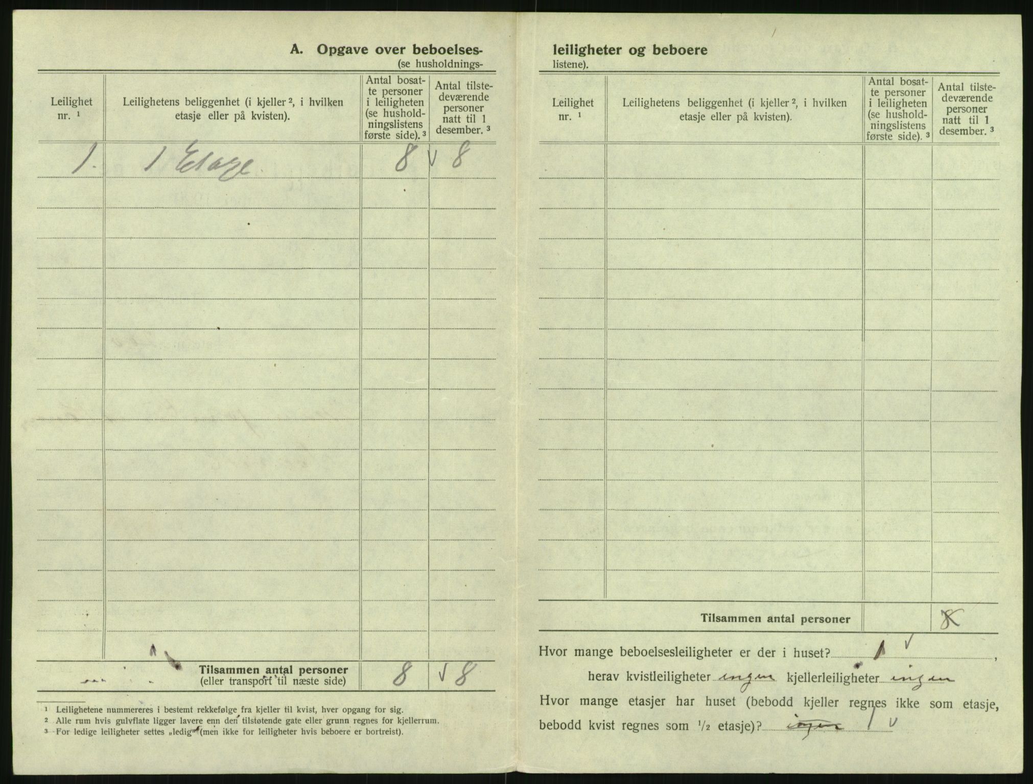 SAKO, 1920 census for Svelvik, 1920, p. 416