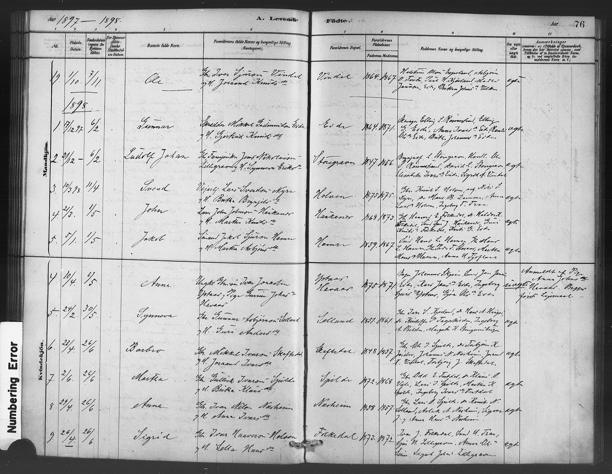 Ulvik sokneprestembete, AV/SAB-A-78801/H/Haa: Parish register (official) no. C 1, 1878-1903, p. 76