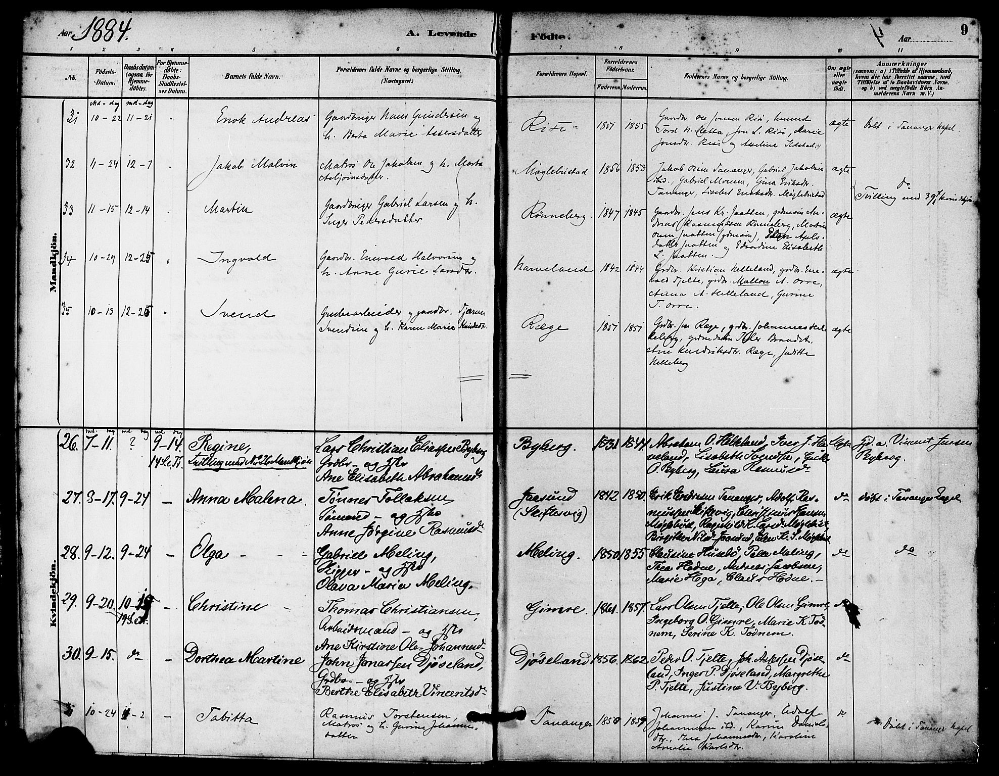 Håland sokneprestkontor, AV/SAST-A-101802/001/30BA/L0010: Parish register (official) no. A 9, 1883-1888, p. 9