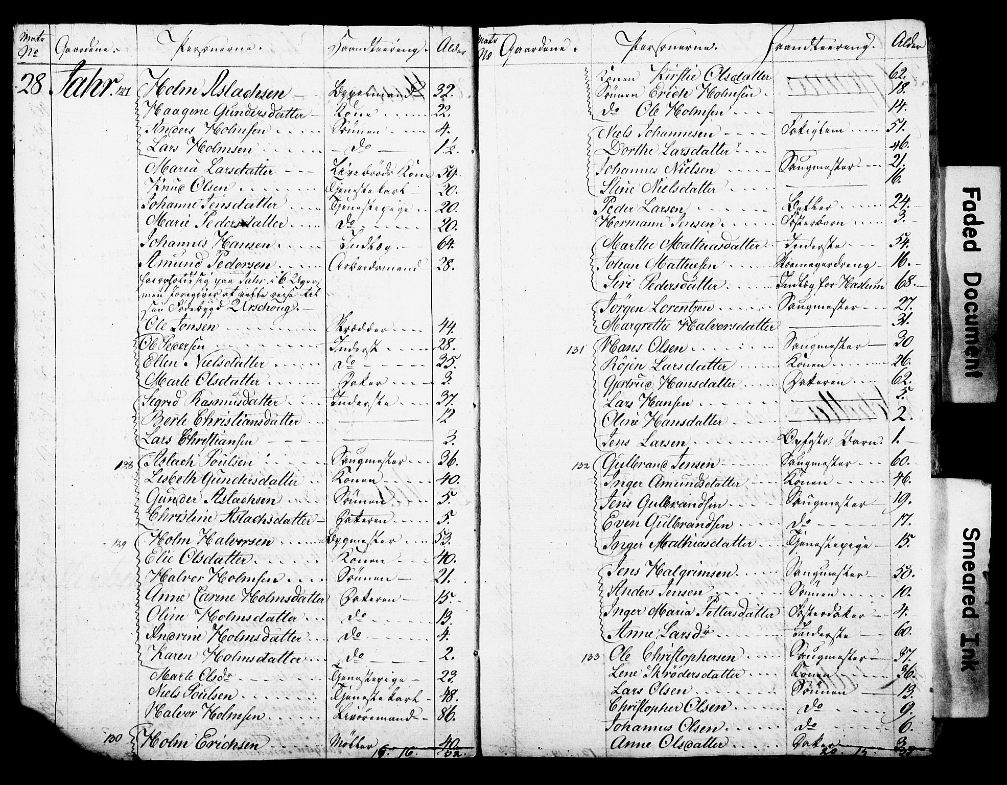 SAO, Census 1815 for Asker parish, Østre Bærum (Haslum) and Vestre Bærum (Tanum) sub-parishes, 1815, p. 40