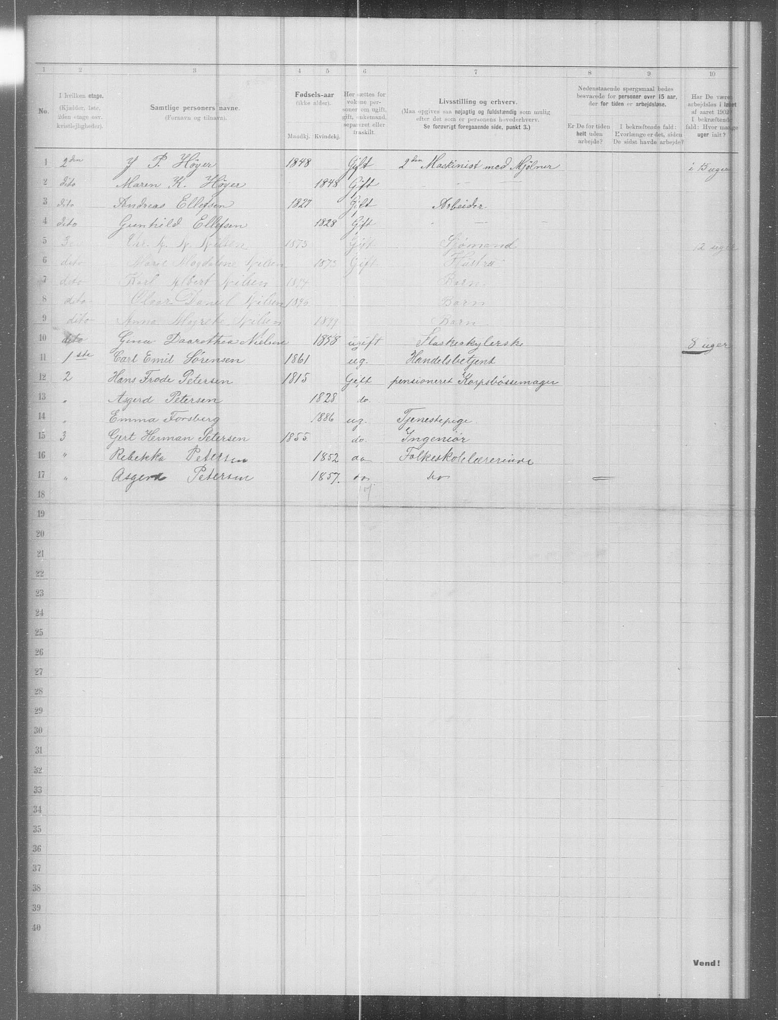 OBA, Municipal Census 1902 for Kristiania, 1902, p. 9422