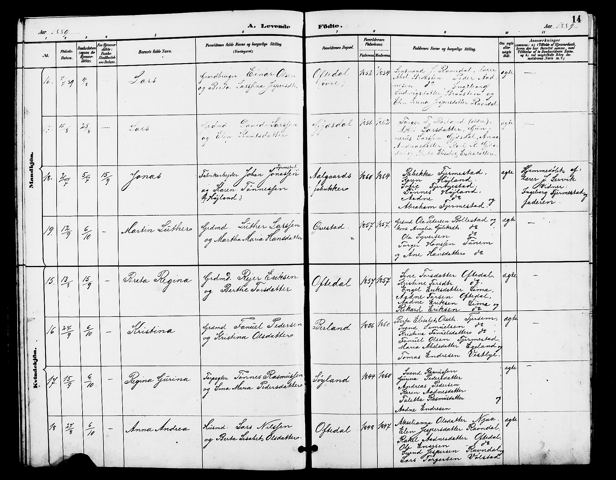 Lye sokneprestkontor, AV/SAST-A-101794/001/30BB/L0008: Parish register (copy) no. B 7, 1887-1901, p. 14