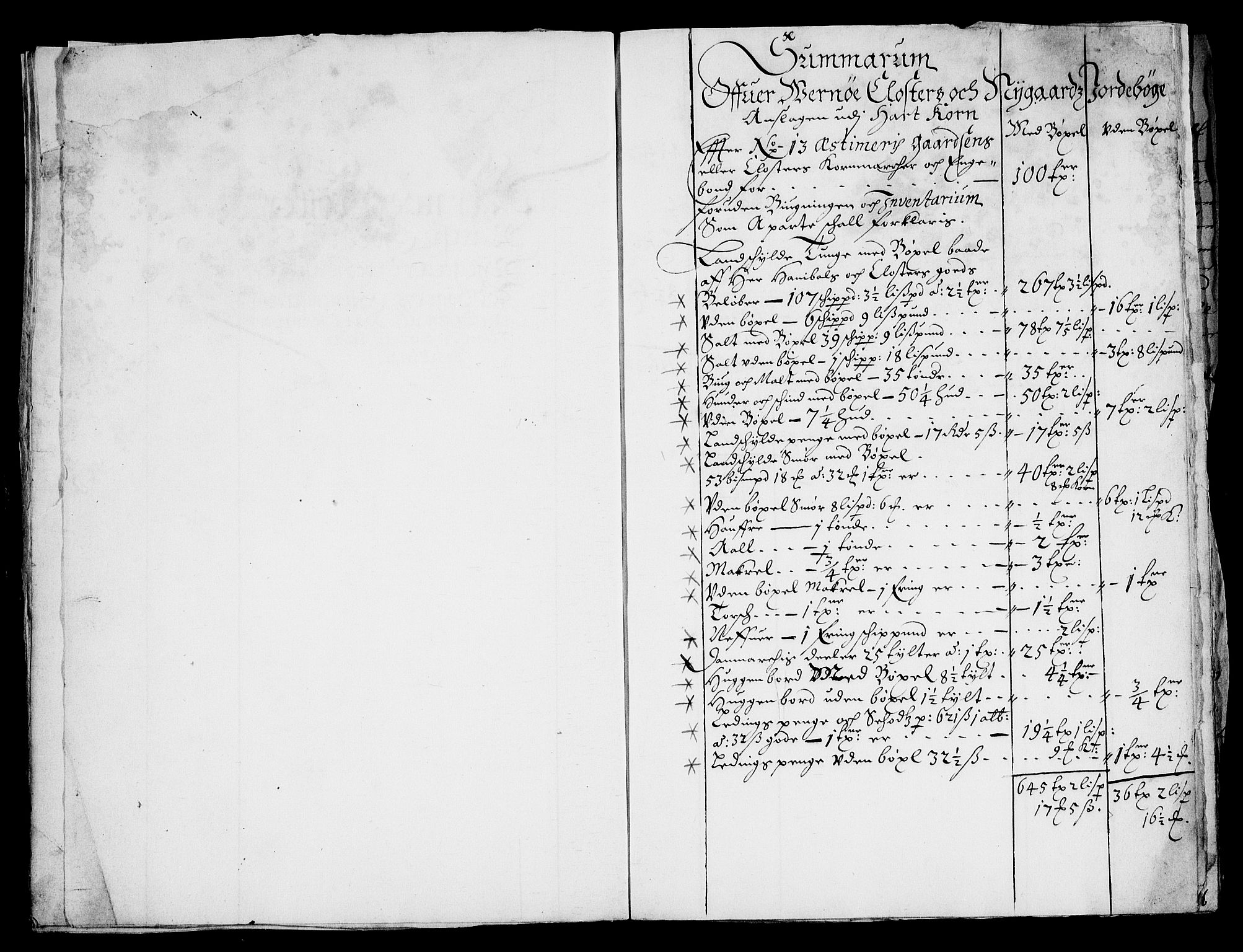 Rentekammeret inntil 1814, Realistisk ordnet avdeling, RA/EA-4070/On/L0013: [Jj 14]: Forskjellige dokumenter om krongodset i Norge, 1672-1722, p. 135