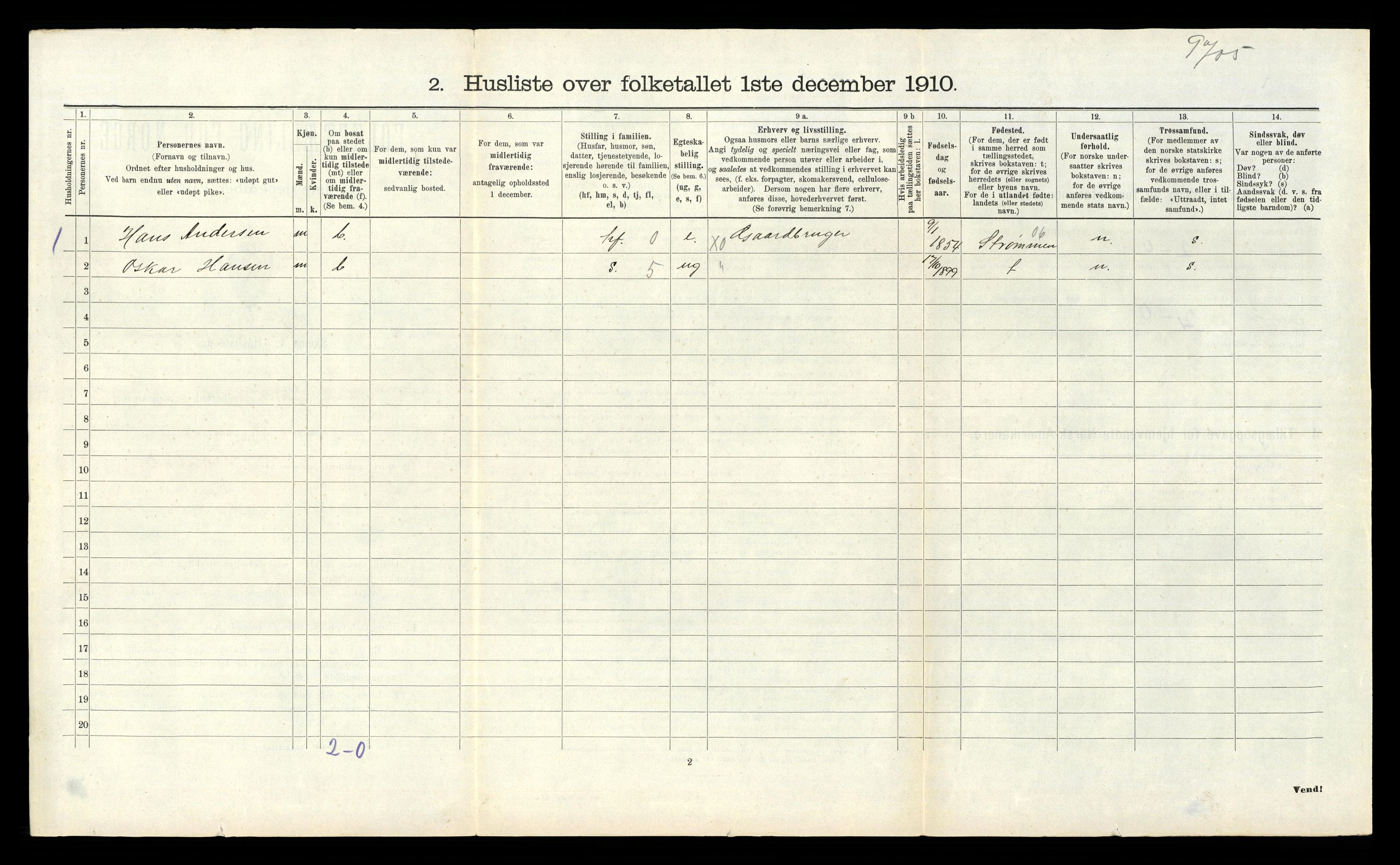 RA, 1910 census for Sande, 1910, p. 716