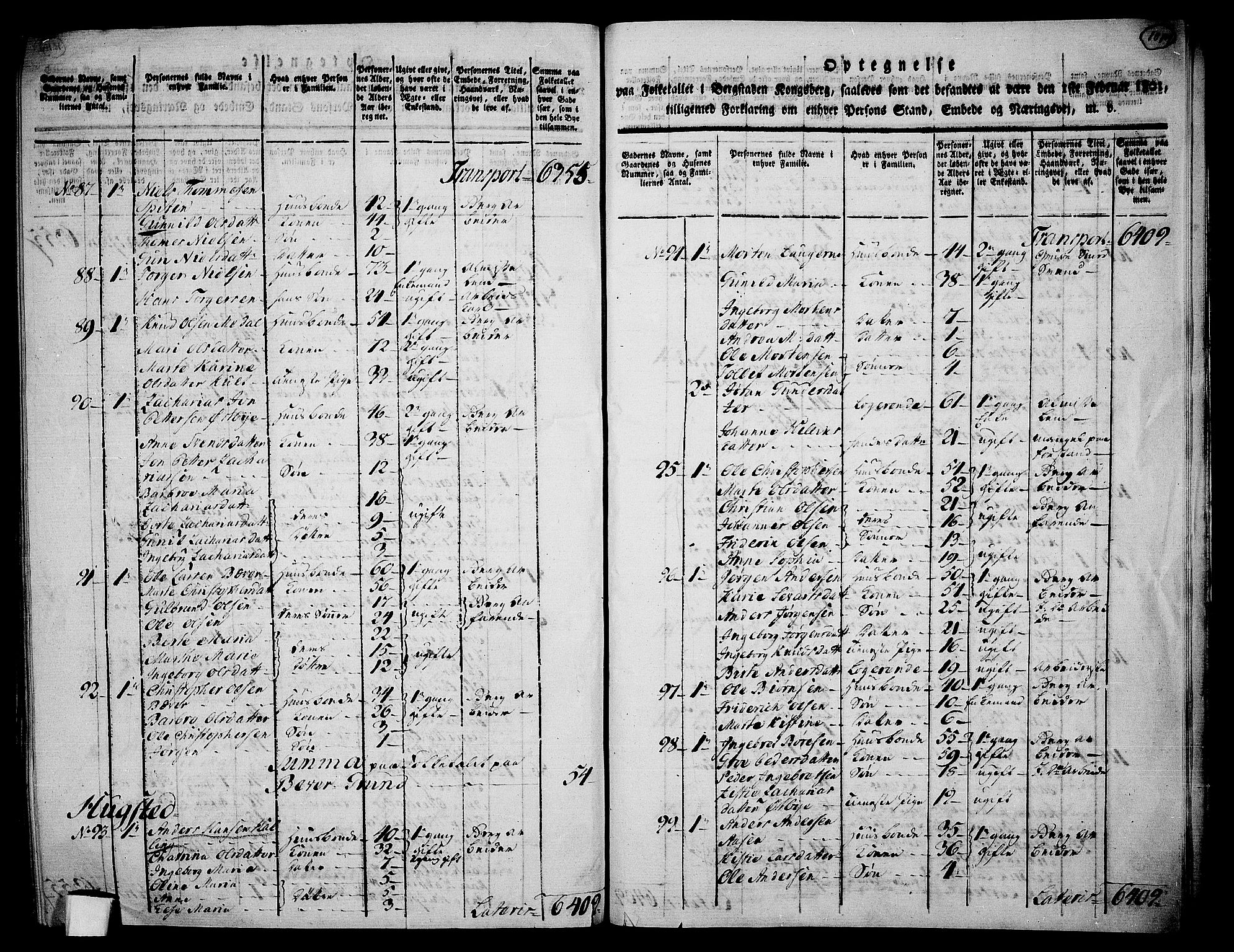 RA, 1801 census for 0604P Kongsberg, 1801, p. 1016b-1017a