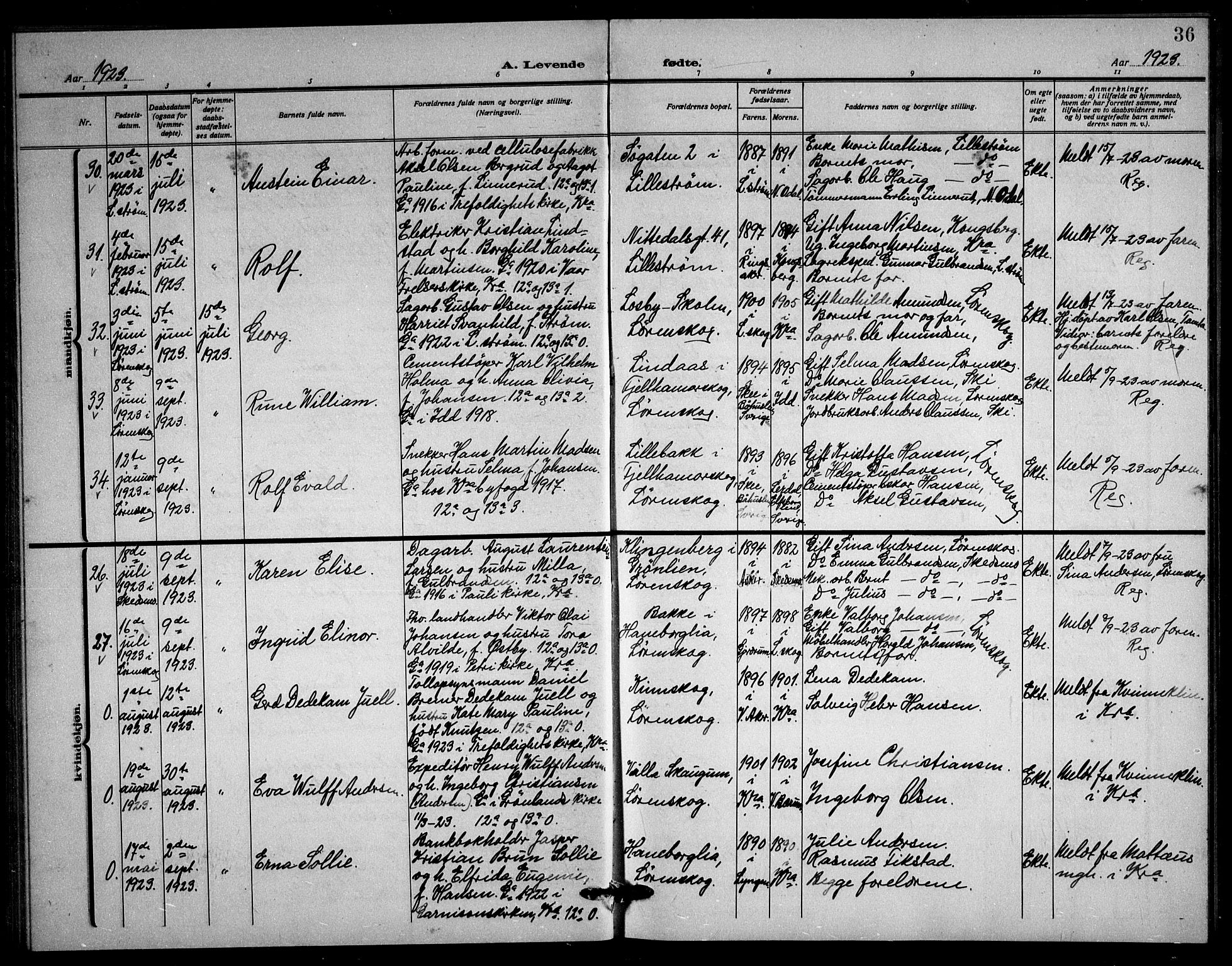 Skedsmo prestekontor Kirkebøker, AV/SAO-A-10033a/G/Gb/L0003: Parish register (copy) no. II 3, 1919-1928, p. 36