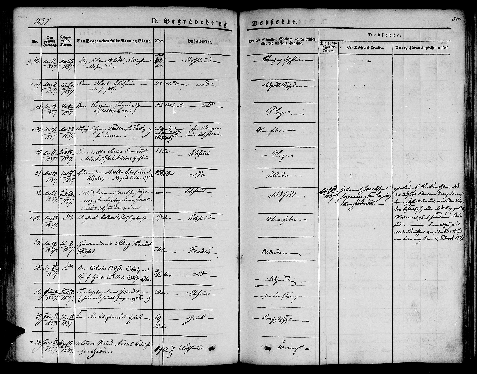 Ministerialprotokoller, klokkerbøker og fødselsregistre - Møre og Romsdal, AV/SAT-A-1454/572/L0843: Parish register (official) no. 572A06, 1832-1842, p. 350