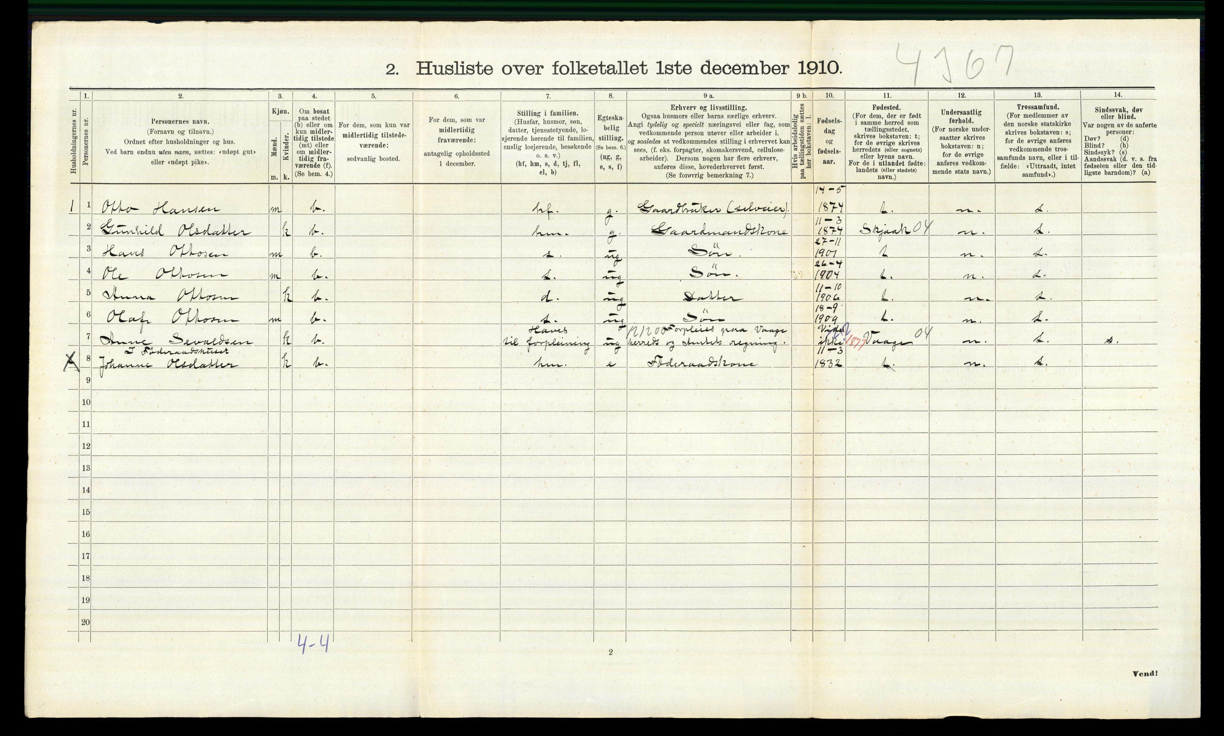 RA, 1910 census for Fåberg, 1910, p. 1517