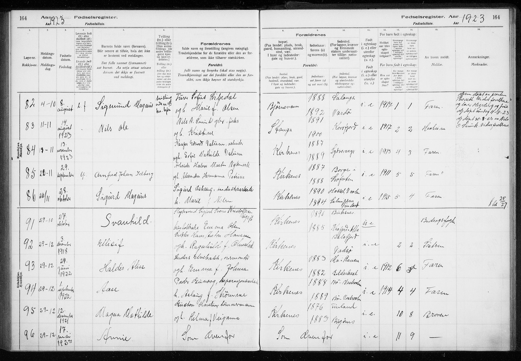 Sør-Varanger sokneprestkontor, AV/SATØ-S-1331/I/Ia/L0016: Birth register no. 16, 1915-1925, p. 164