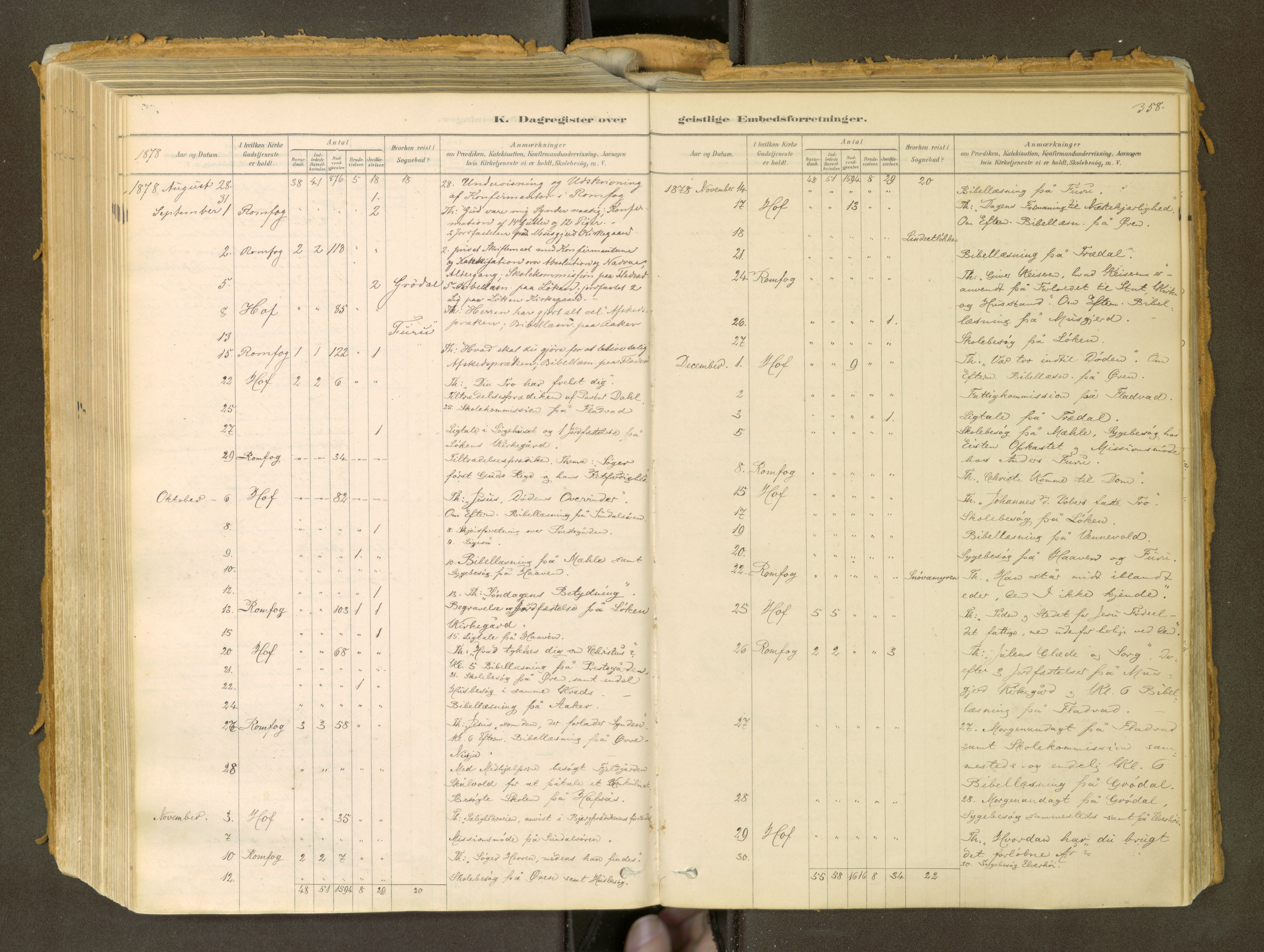 Sunndal sokneprestkontor, SAT/A-1085/1/I/I1/I1a: Parish register (official) no. 2, 1877-1914, p. 358